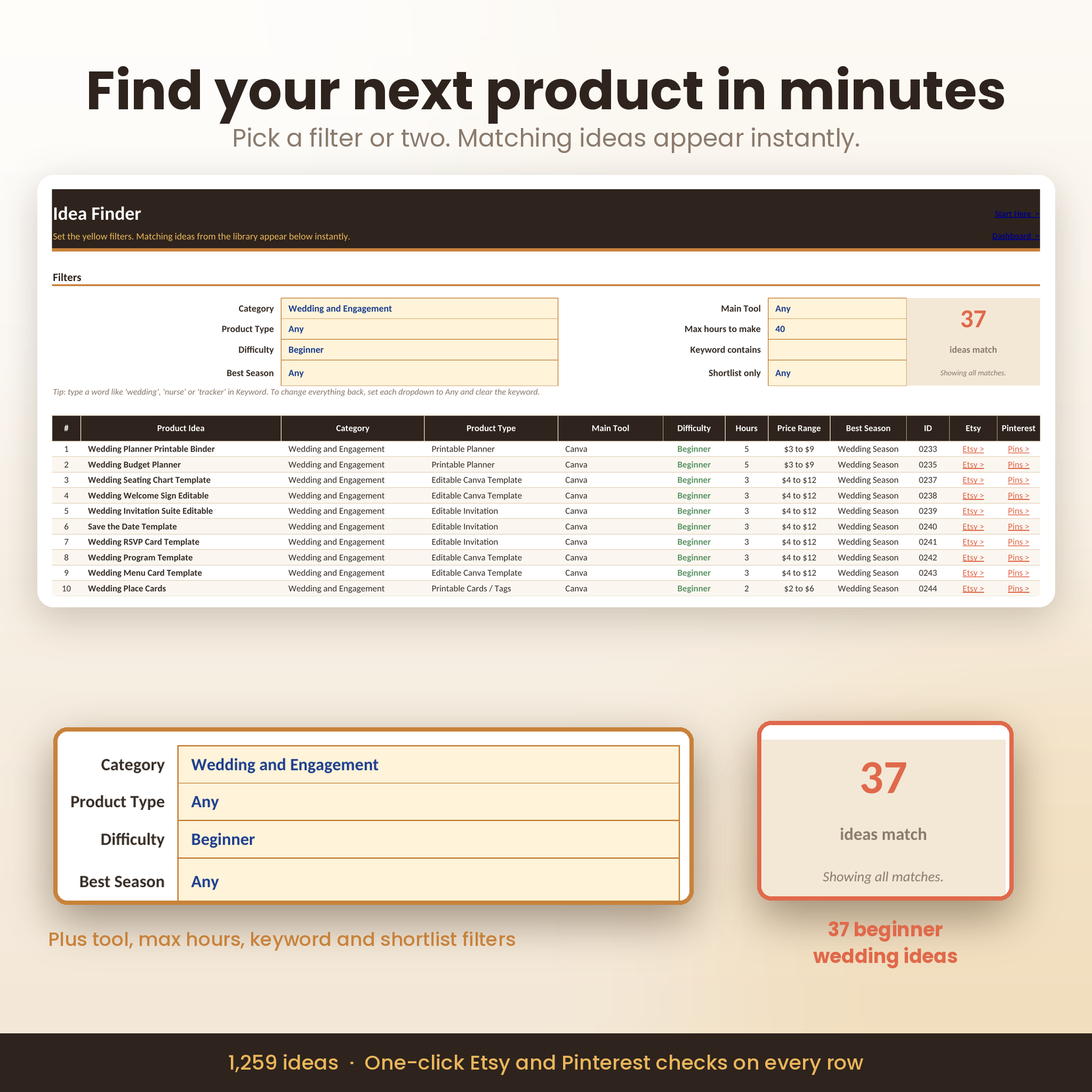 Idea Finder filtering digital product ideas
