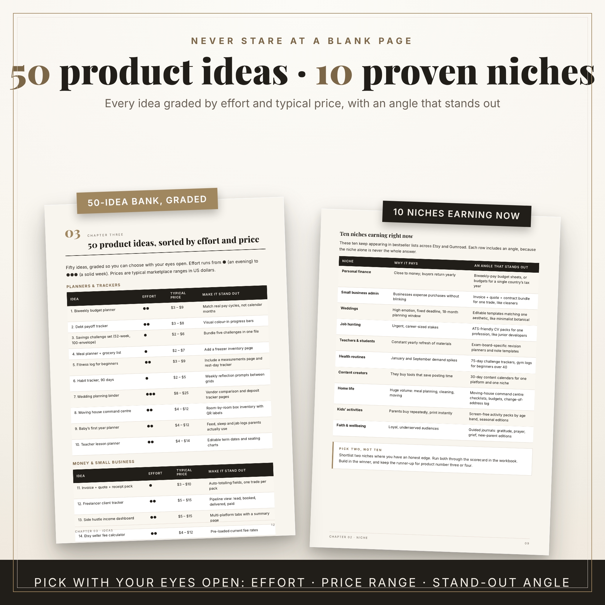 How to Create and Sell Digital Products - preview 4