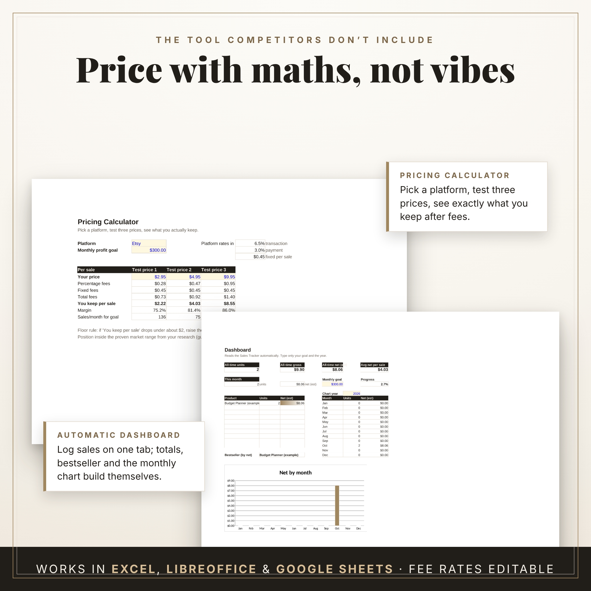 How to Create and Sell Digital Products - preview 5