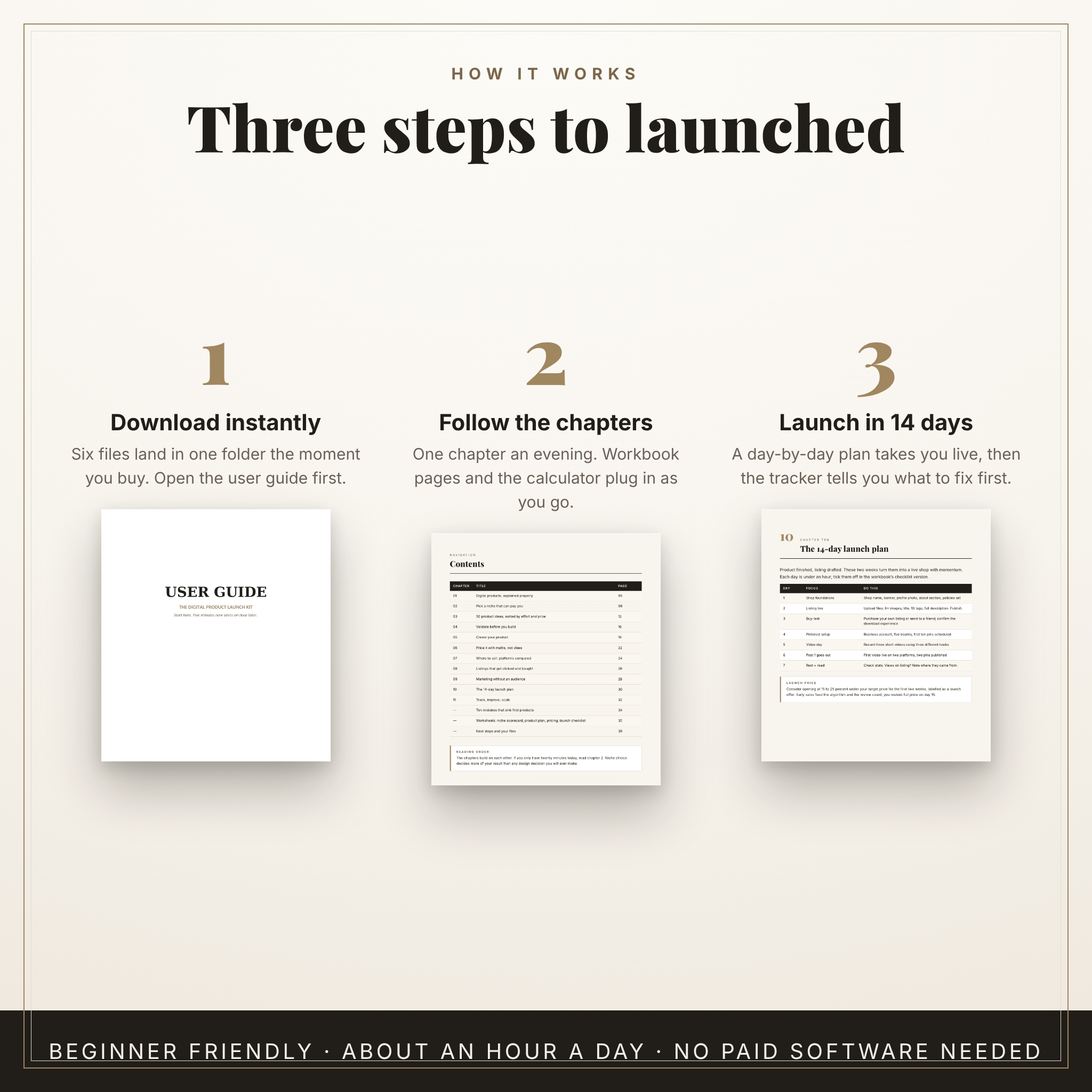 How to Create and Sell Digital Products - preview 7