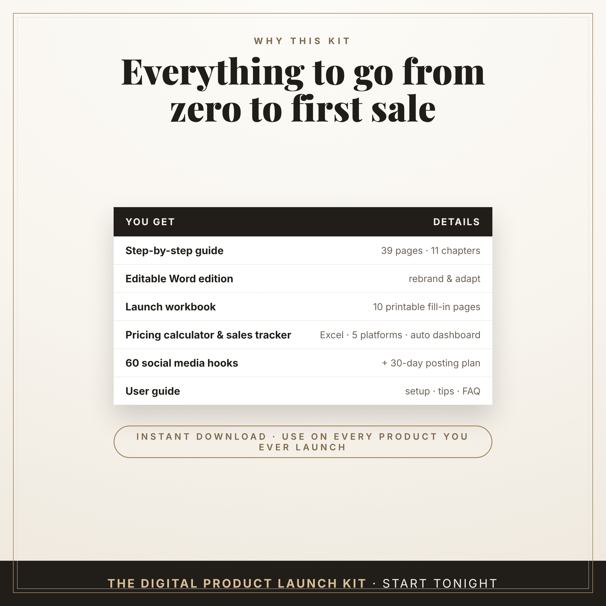 How to Create and Sell Digital Products - preview 8