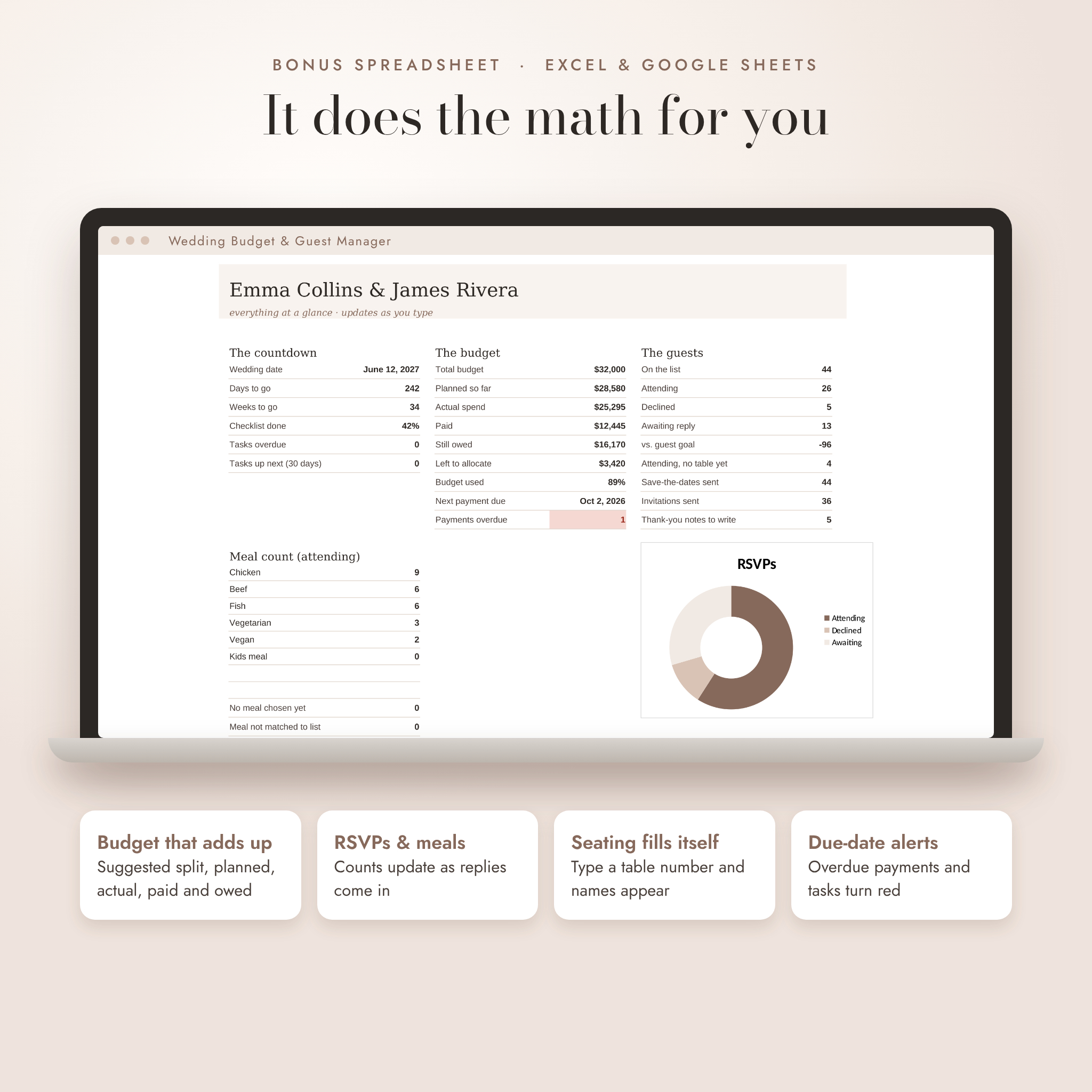 Wedding budget and guest spreadsheet dashboard for Excel and Google Sheets