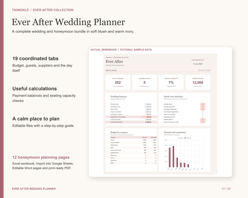Ever After Wedding Planner bundle with Excel workbook, Google Sheets import, editable Word honeymoon pages and printable PDF