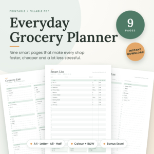 Printable Grocery List Template Bundle, Fillable Shopping