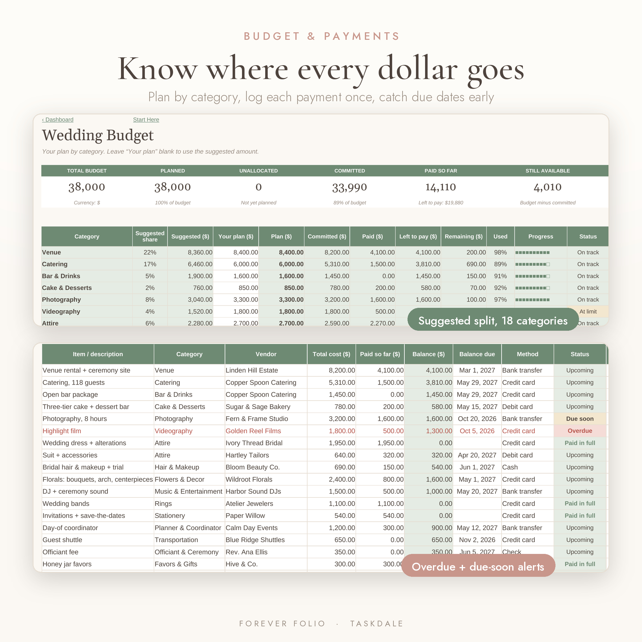 Wedding budget tracker and payment log