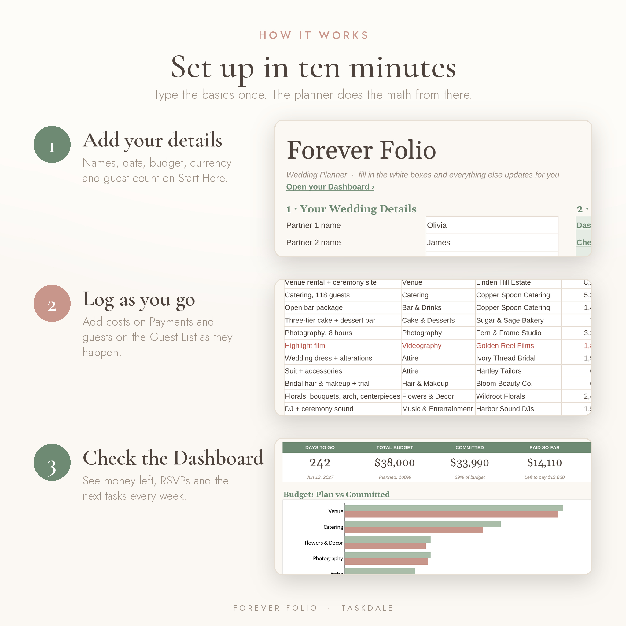 How the wedding planner spreadsheet works in three steps