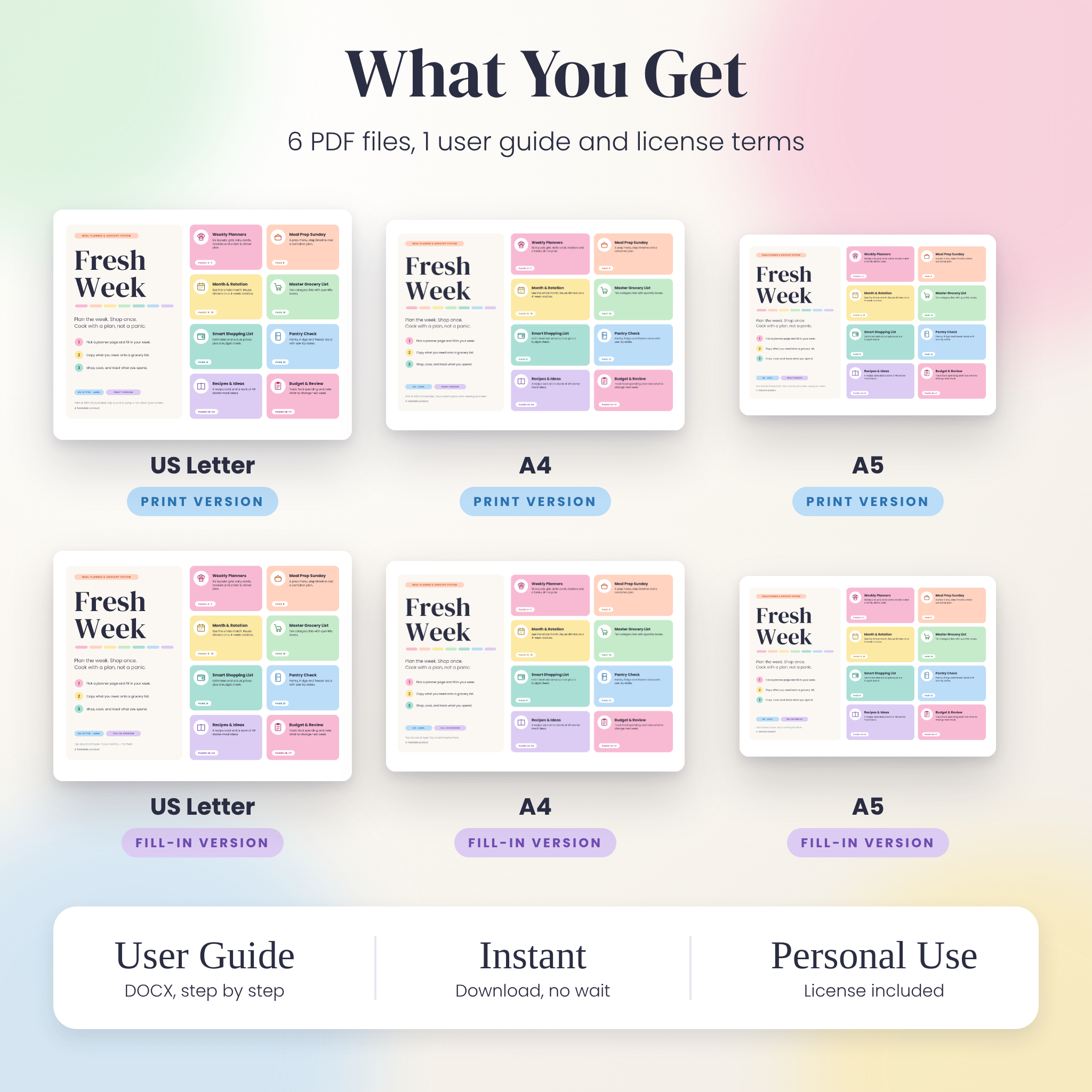 What you get: six meal planner PDF files in US Letter, A4 and A5, plus a user guide