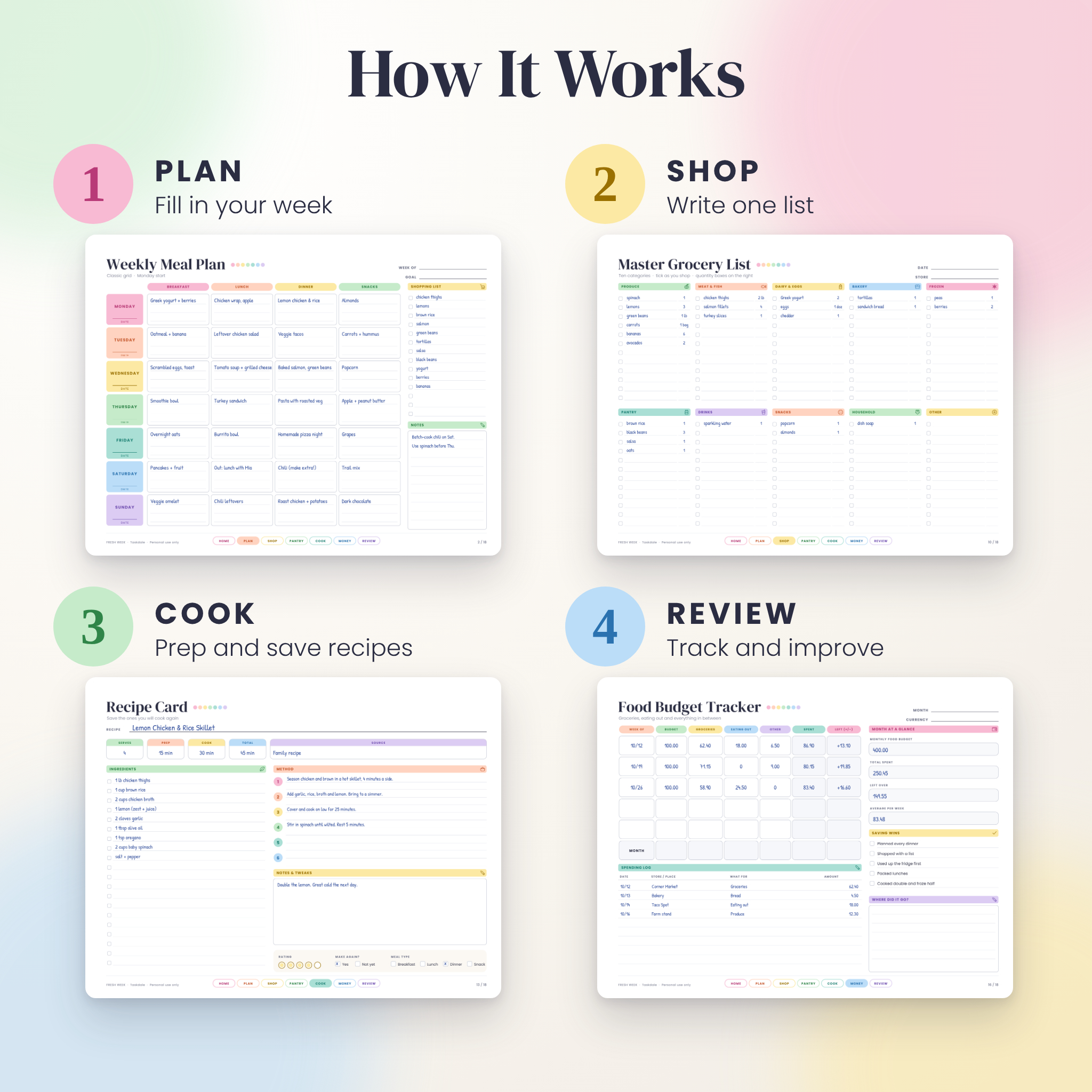 How it works: plan, shop, cook and review with the Fresh Week meal planner