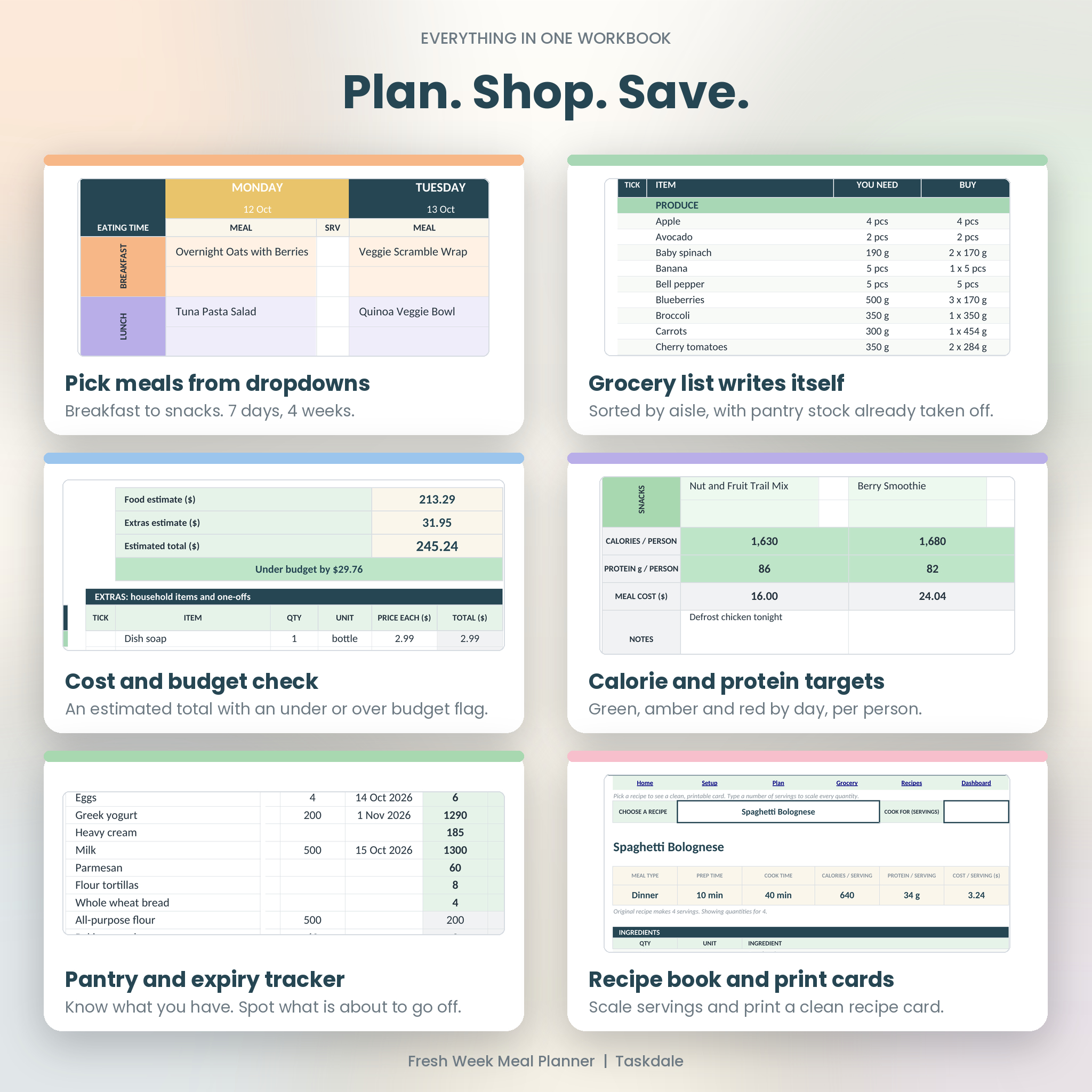 Meal planner spreadsheet features: dropdown planner, grocery list, budget check, pantry tracker