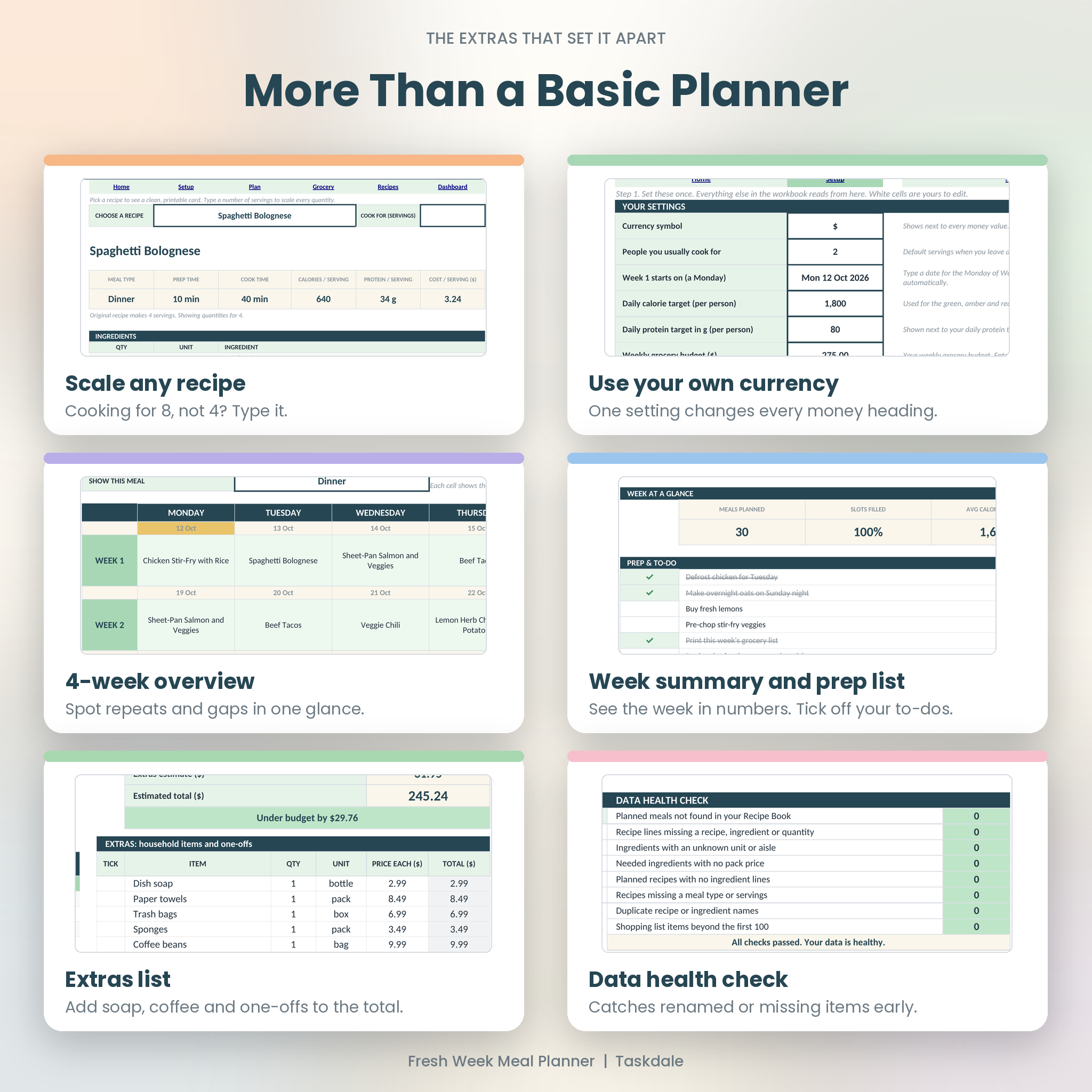 Extras: recipe scaling, currency setting, month view, extras list and health check