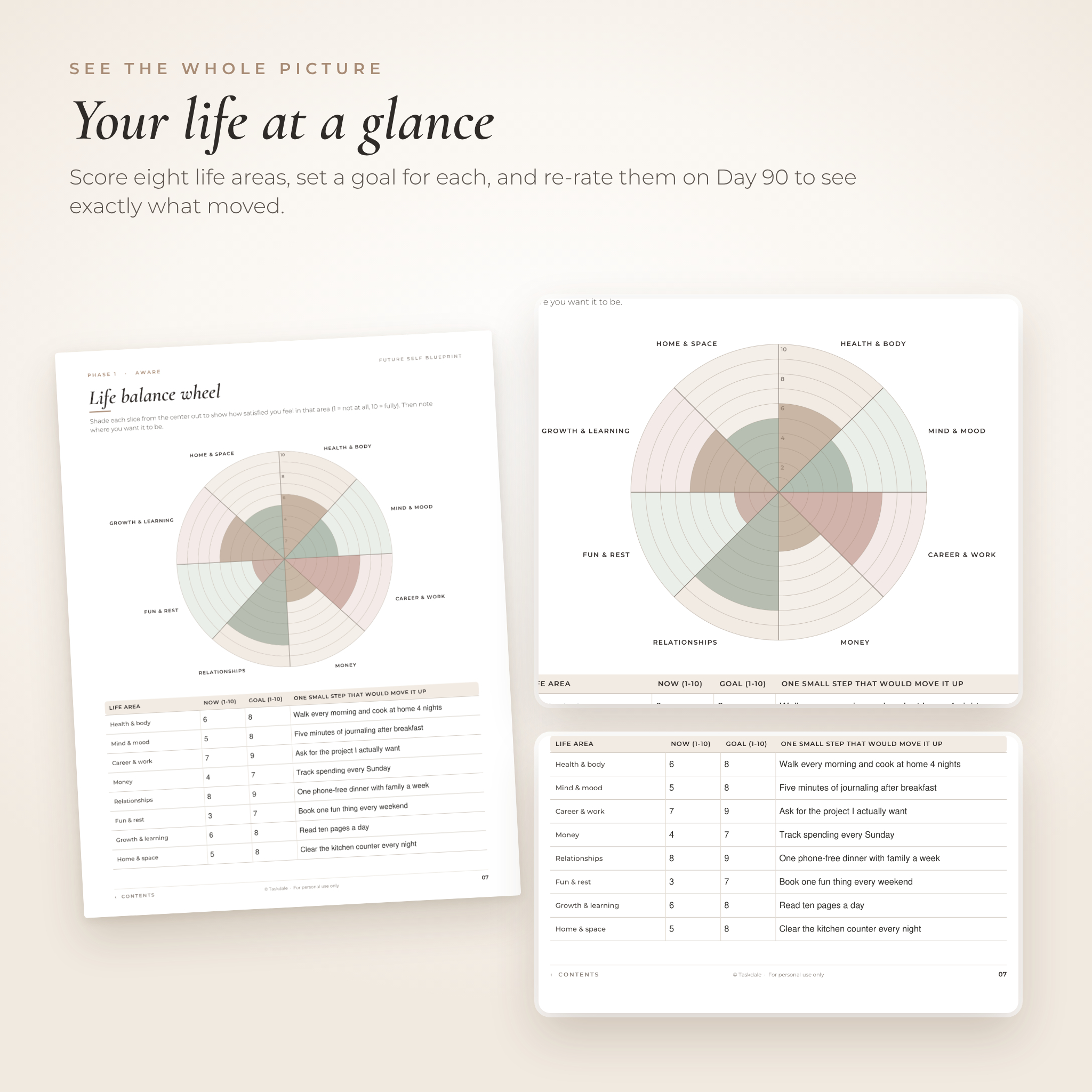 Future Self Blueprint Workbook | Printable & Fillable Identity Shift Journal, Mindset Reset & Self Improvement Workbook with Habit Tracker | US Letter & A4 PDF - Image 5