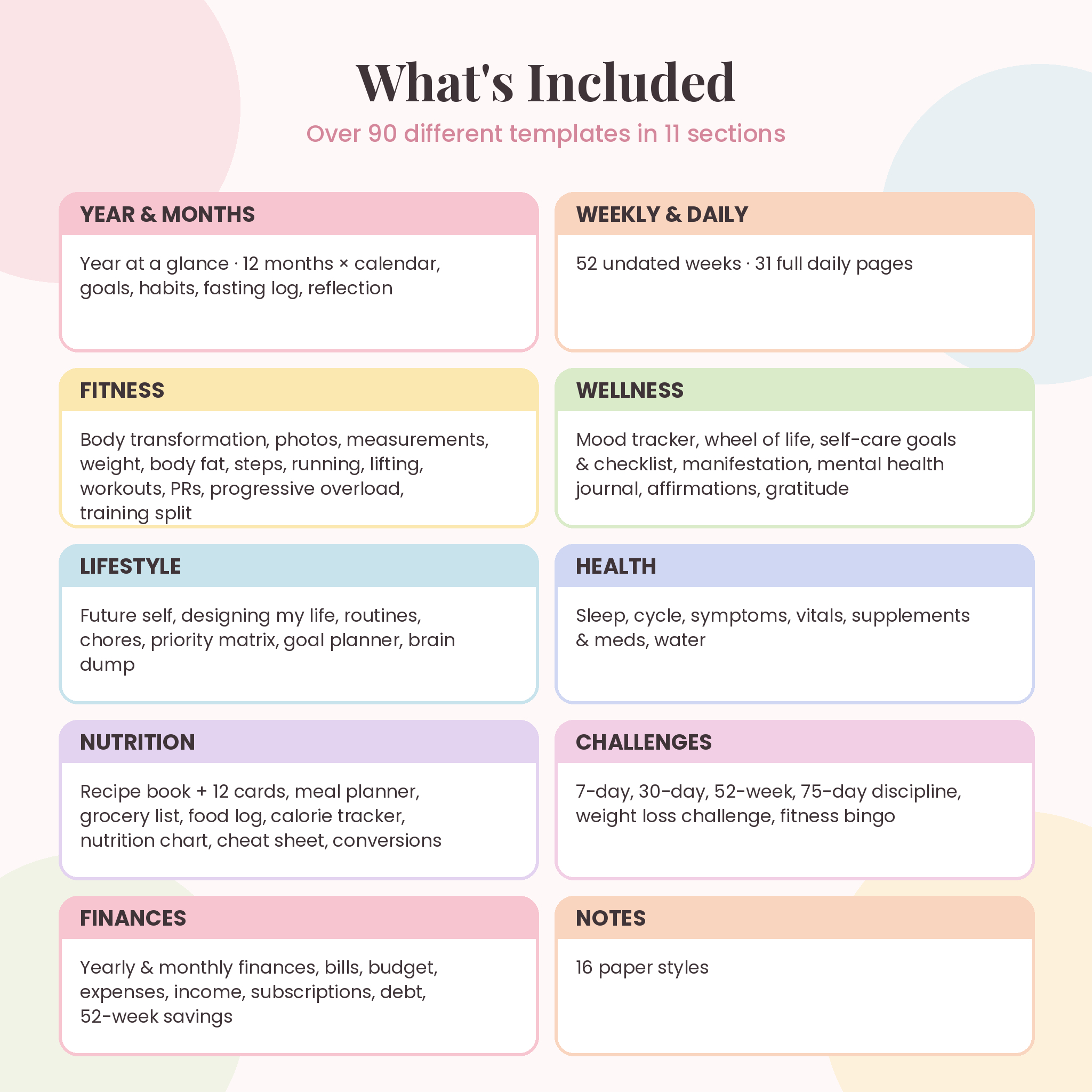 Glow & Grow Digital Fitness Planner | Undated Workout, Wellness & Weight Loss Planner | GoodNotes, Notability, iPad, Android & Printable - Image 3