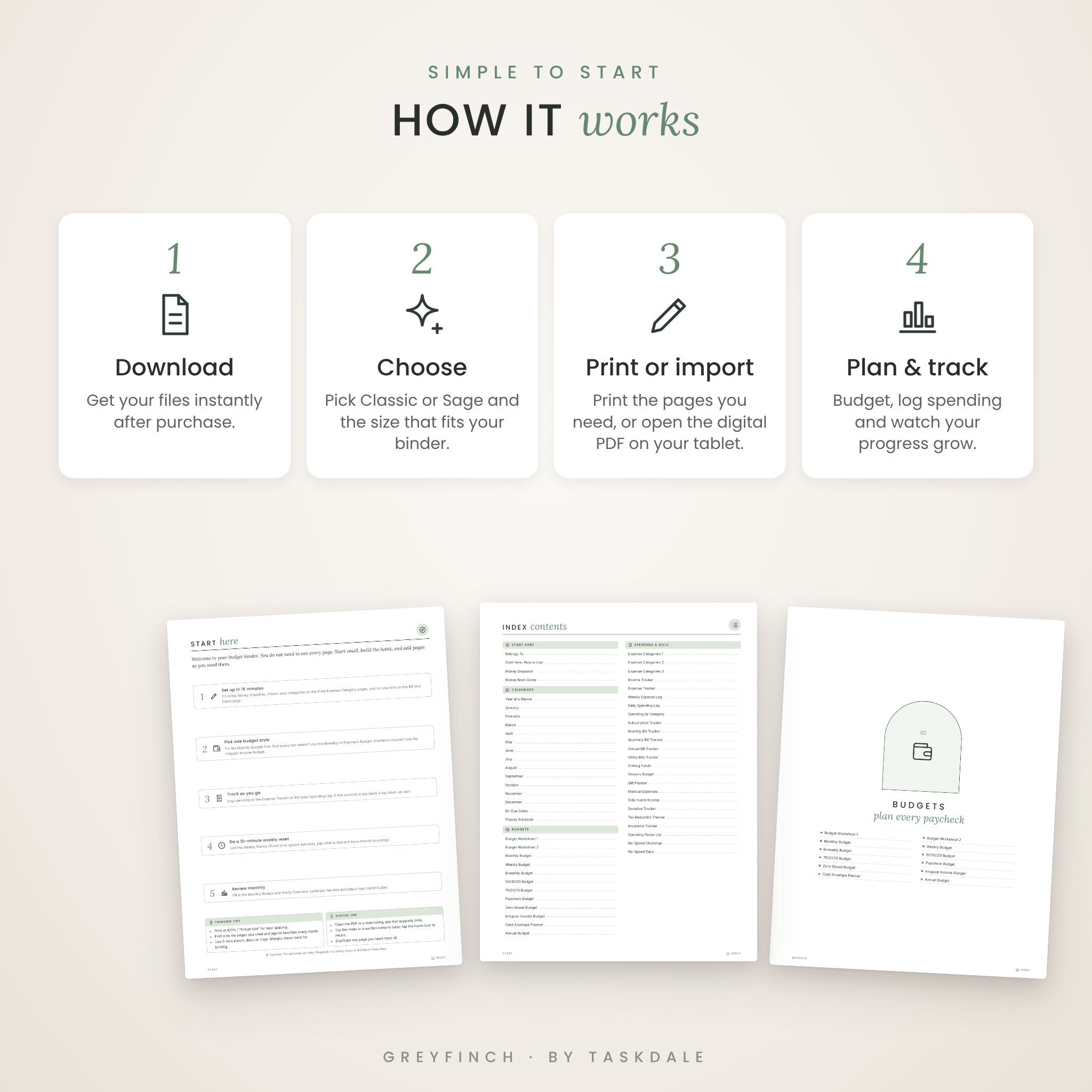 How the printable budget binder works in 4 steps