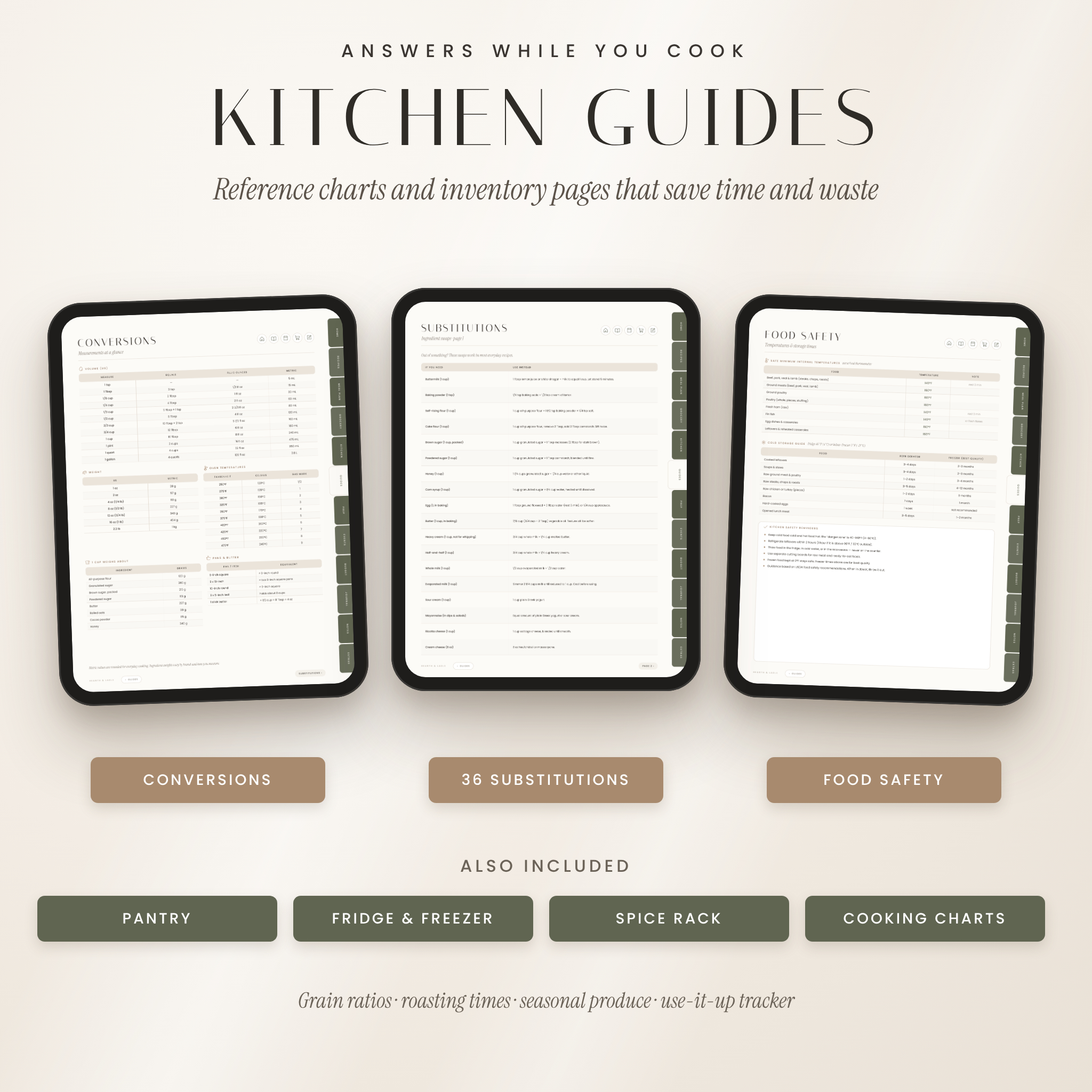 Kitchen guides: conversions, ingredient substitutions and food safety charts