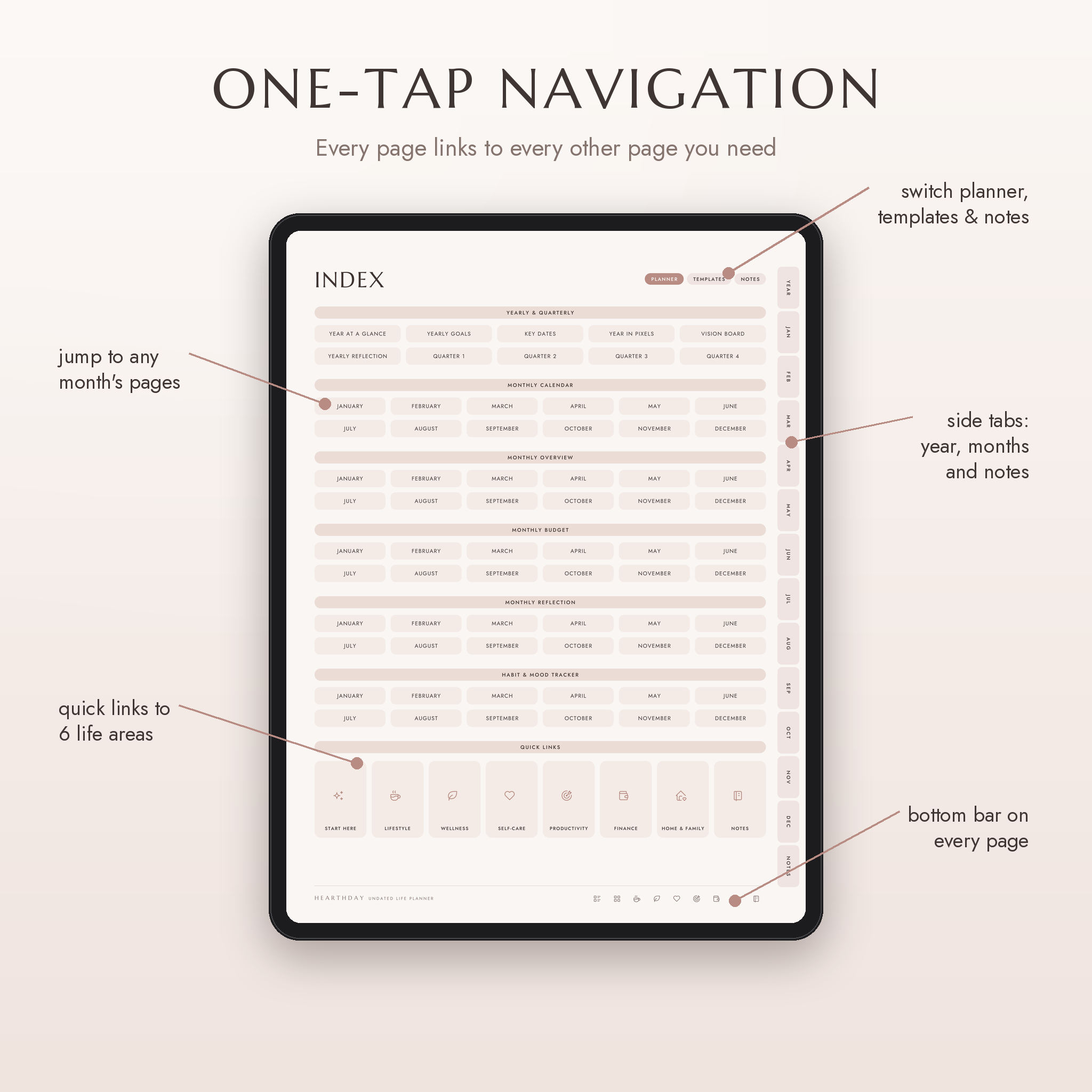One-tap navigation with side tabs, page pills and bottom bar on every page