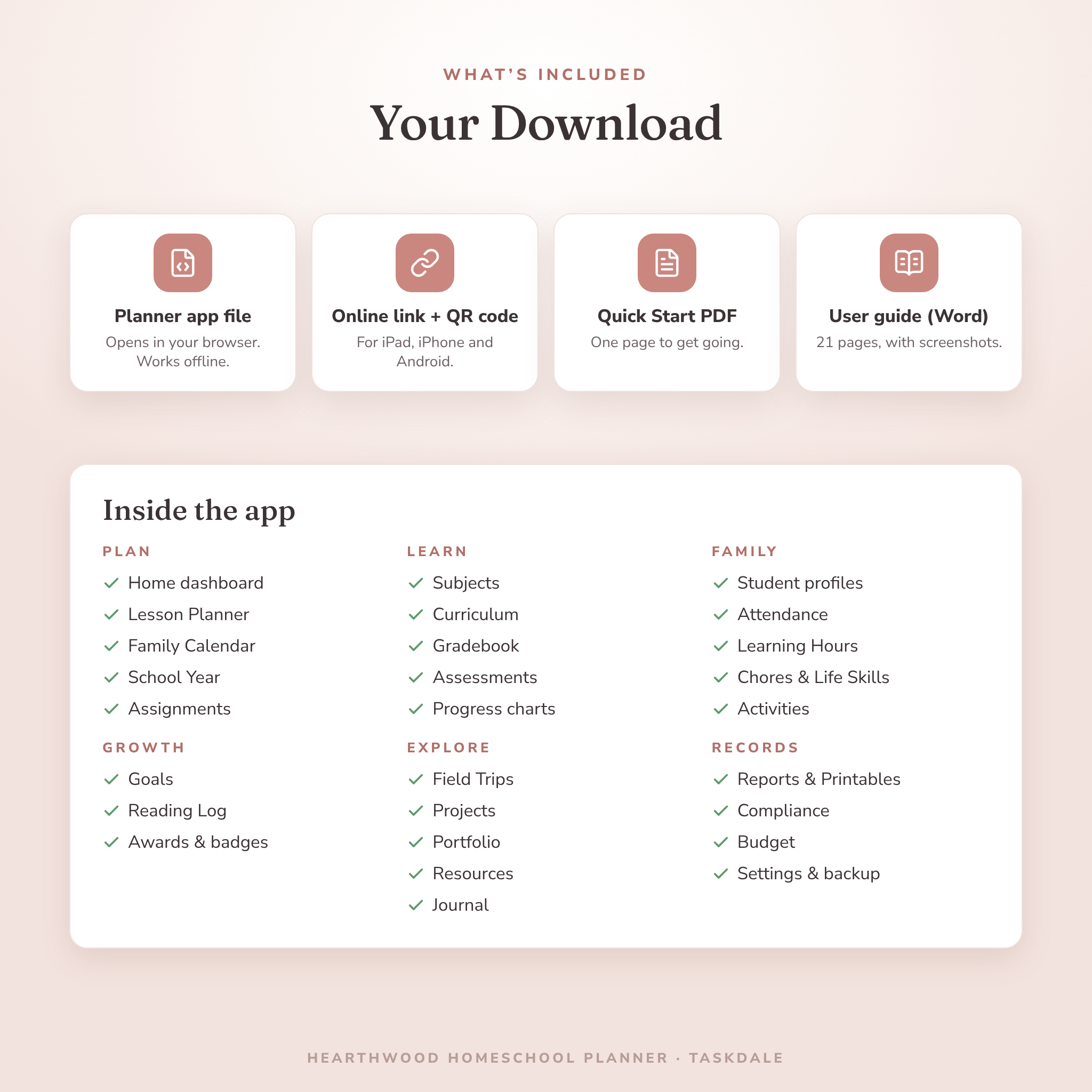 What is included in the Hearthwood homeschool planner download
