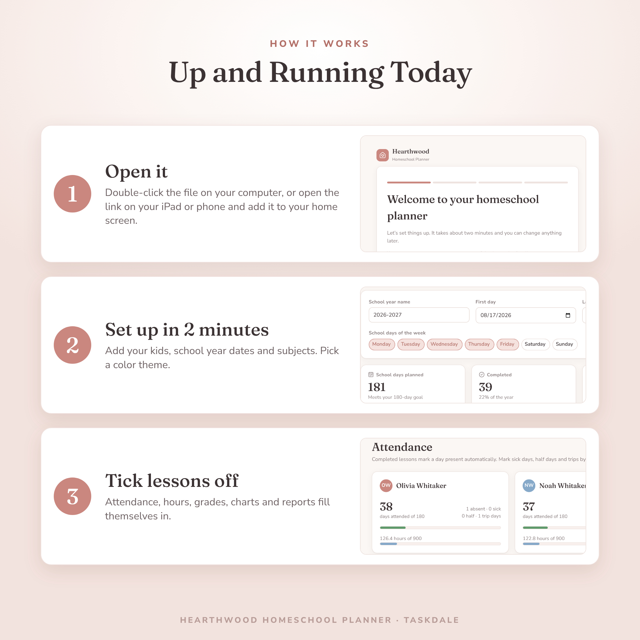 How the homeschool planner app works in three steps