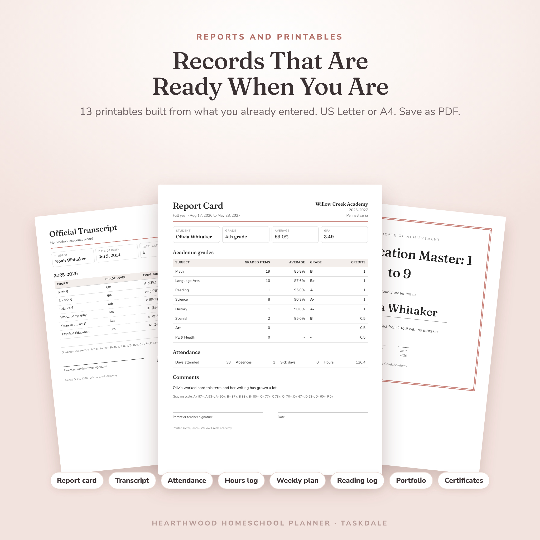 Printable homeschool report card, transcript and certificate