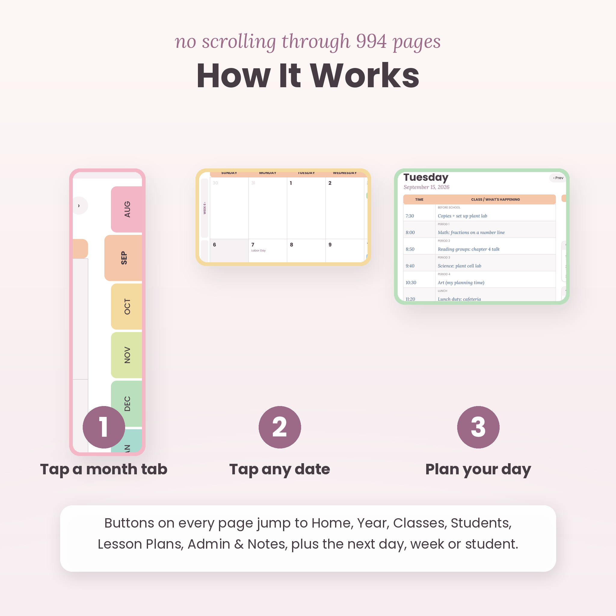 How the hyperlinked tabs and dates work