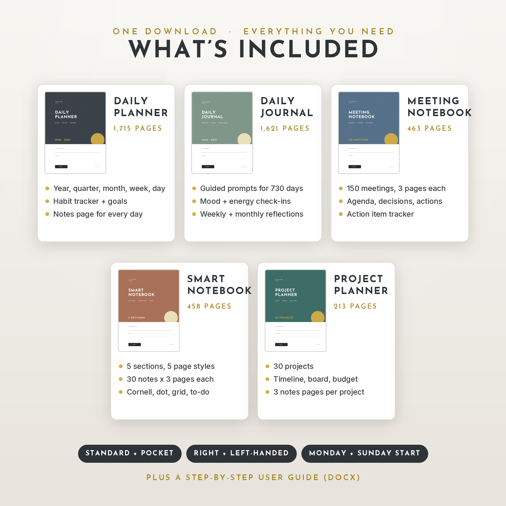 What's included: daily planner, daily journal, meeting notebook, smart notebook and project planner