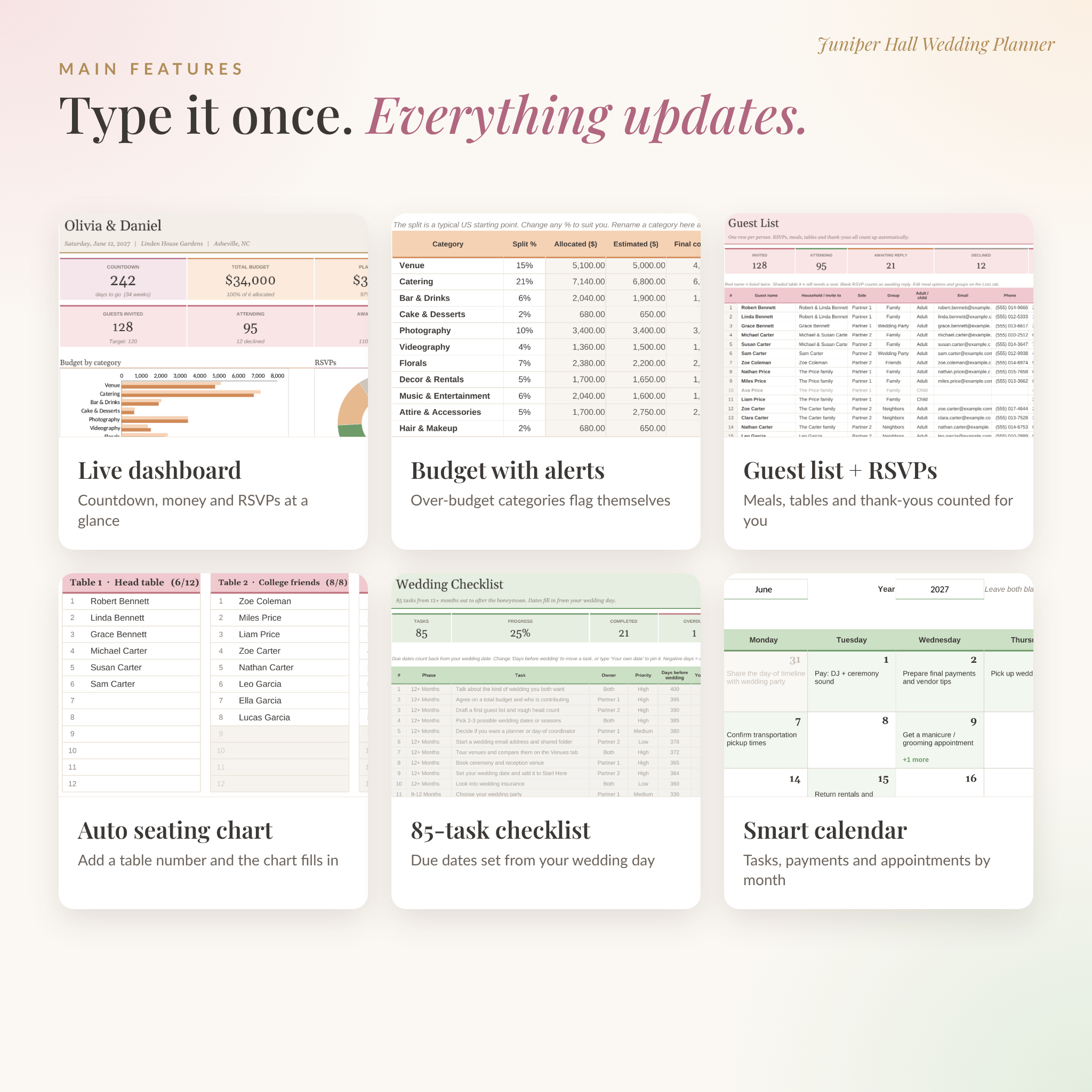 Wedding planner spreadsheet main features: dashboard, budget, guest list, seating, checklist, calendar