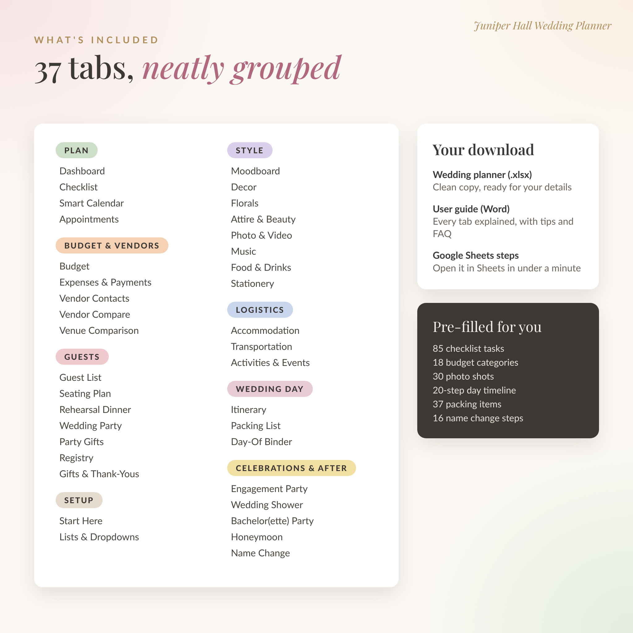 37 tabs included in the wedding planner spreadsheet