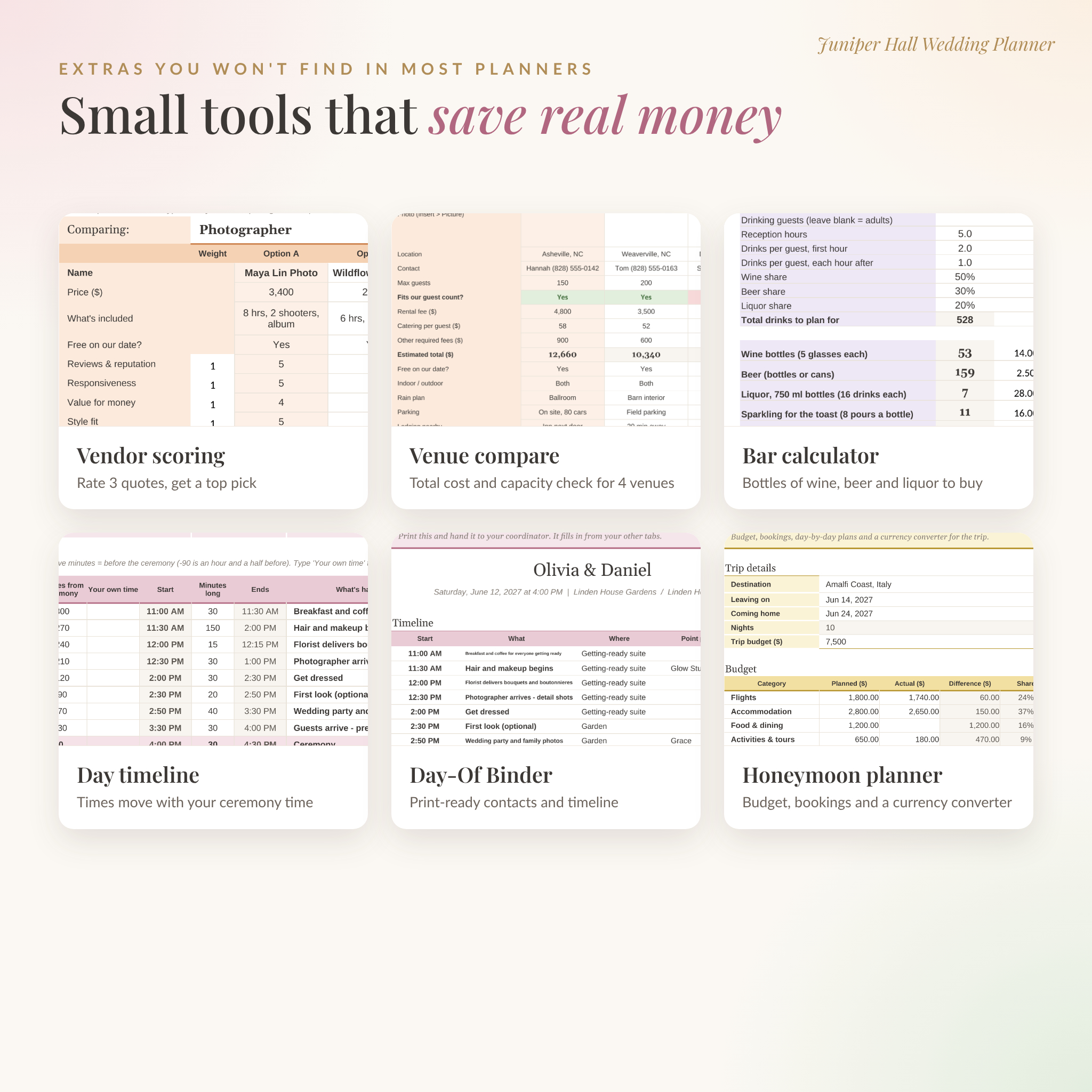 Vendor scoring, venue comparison, bar calculator, itinerary, day-of binder and honeymoon planner
