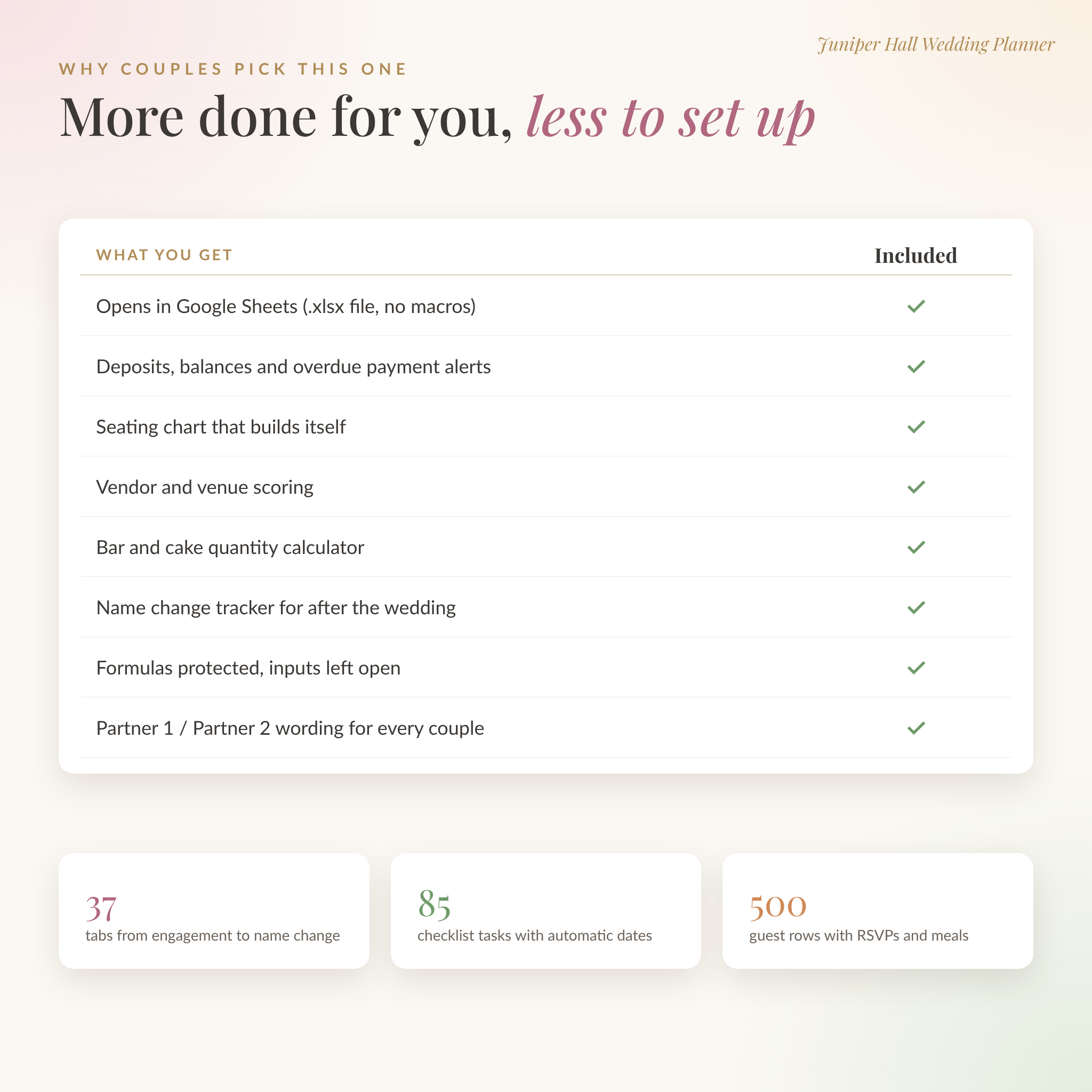 Wedding planner spreadsheet features checklist