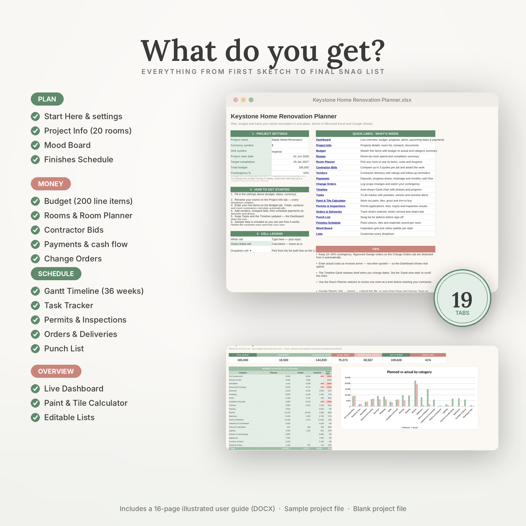 What you get: 19 connected tabs in the Keystone renovation planner