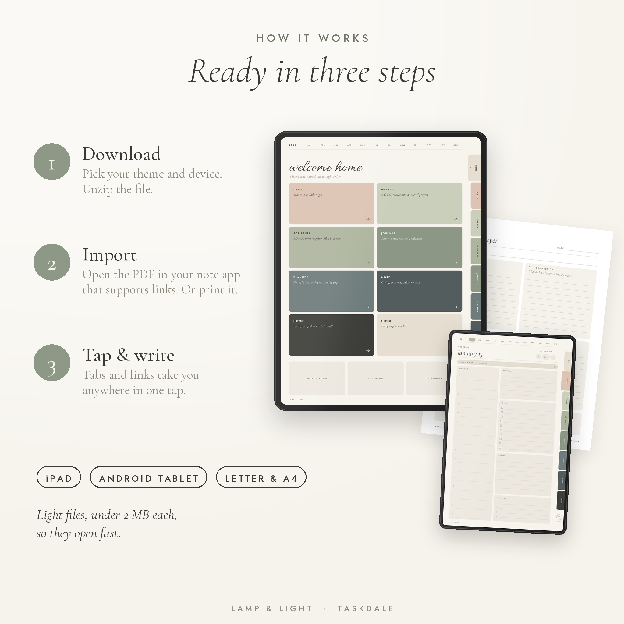 How the digital prayer journal works on iPad, Android tablet and in print