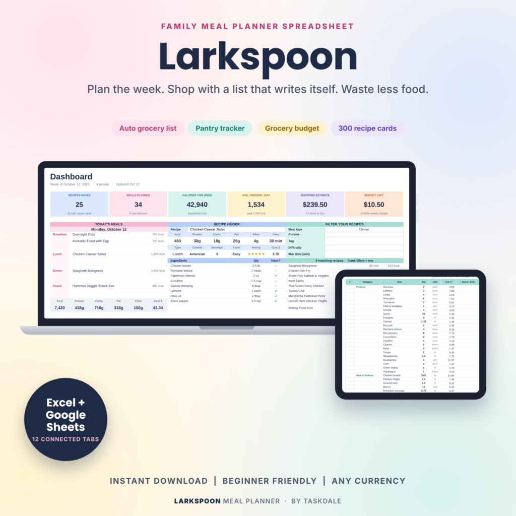 Larkspoon meal planner spreadsheet dashboard on a laptop with automatic grocery list