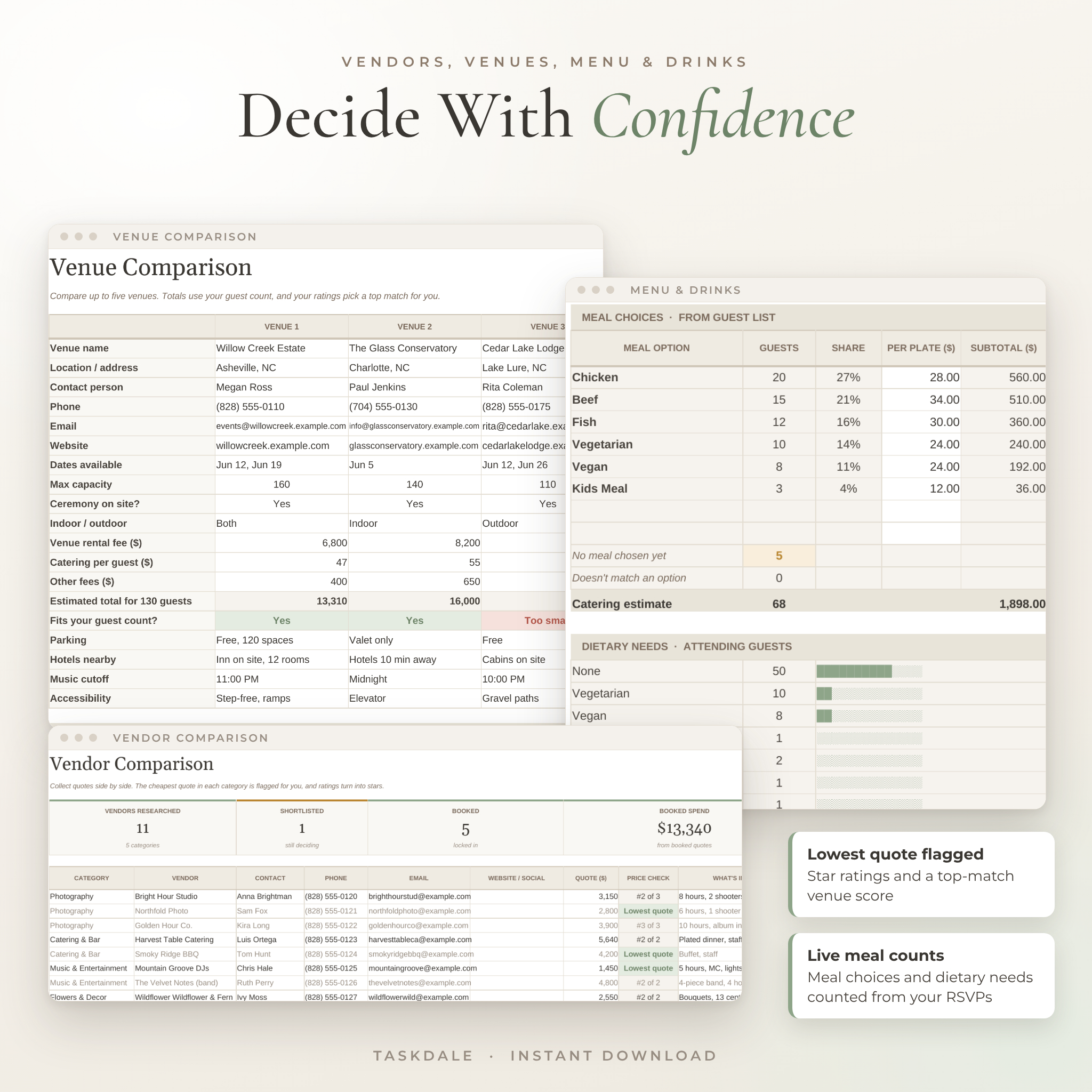Venue comparison, vendor comparison and menu meal counts