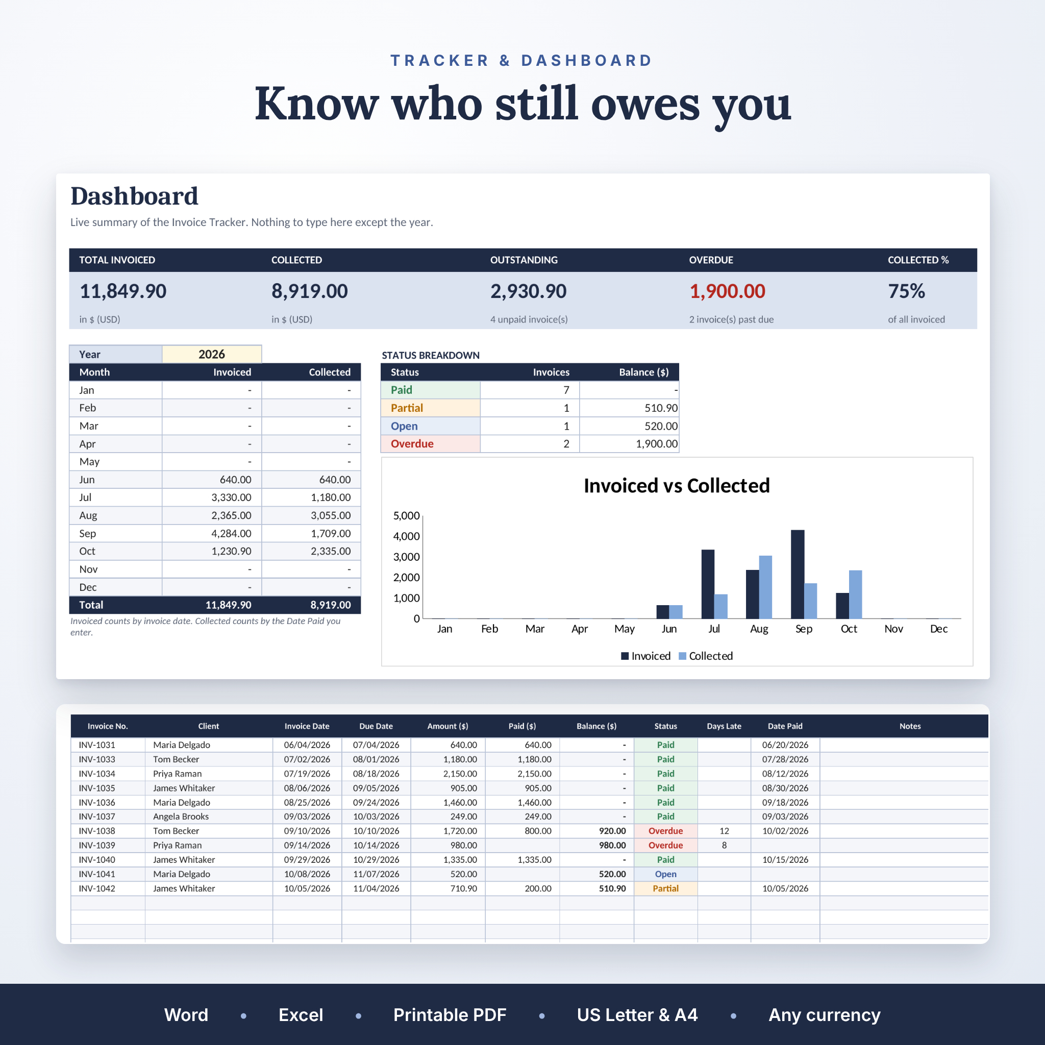Invoice, Estimate & Quote Templates for Word & Excel | Taskdale