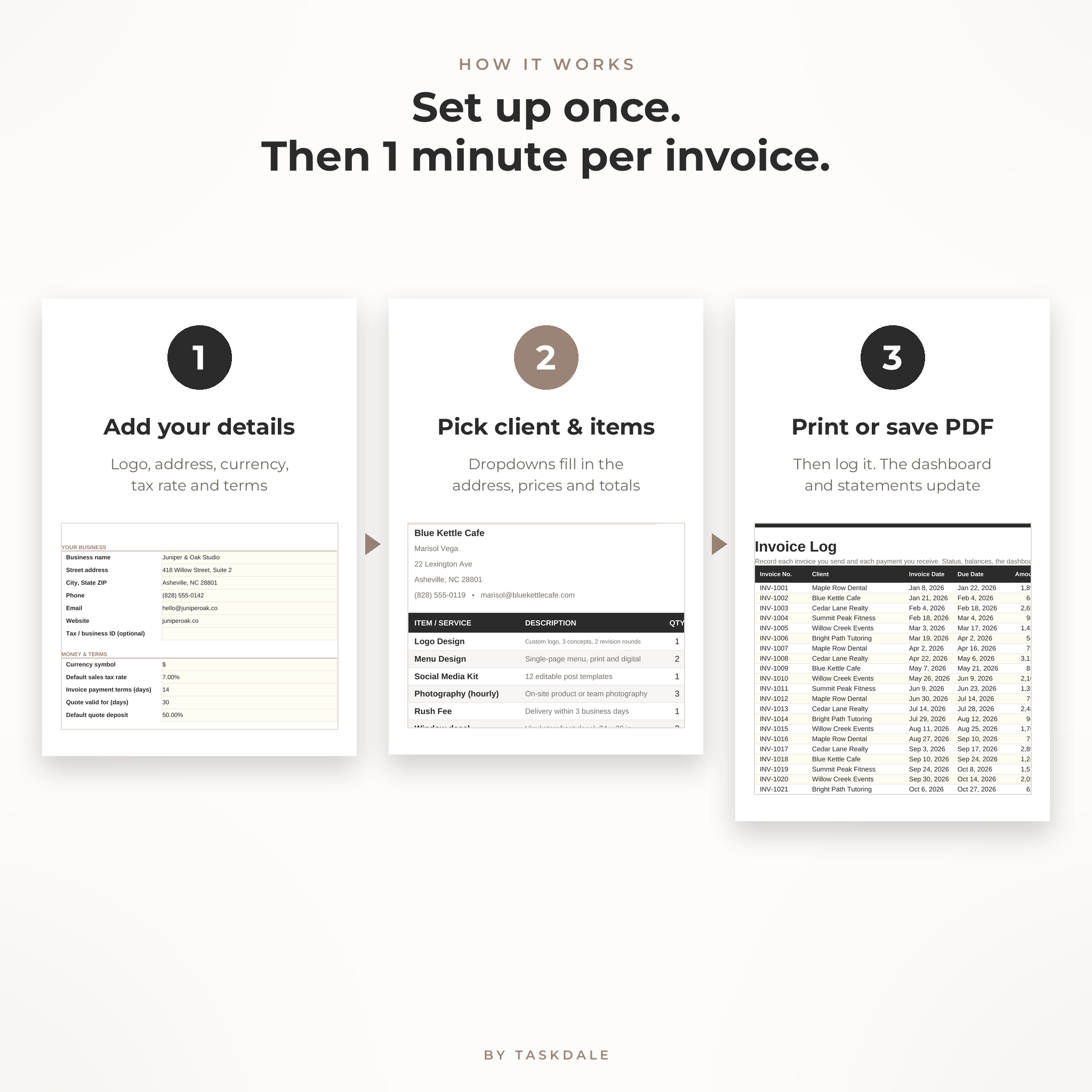 How the invoice template works in three steps