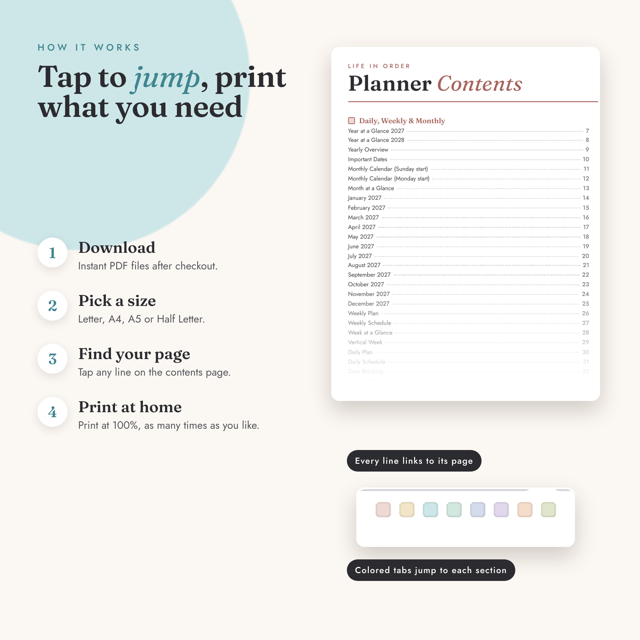 Clickable contents page and section tabs in the planner PDF