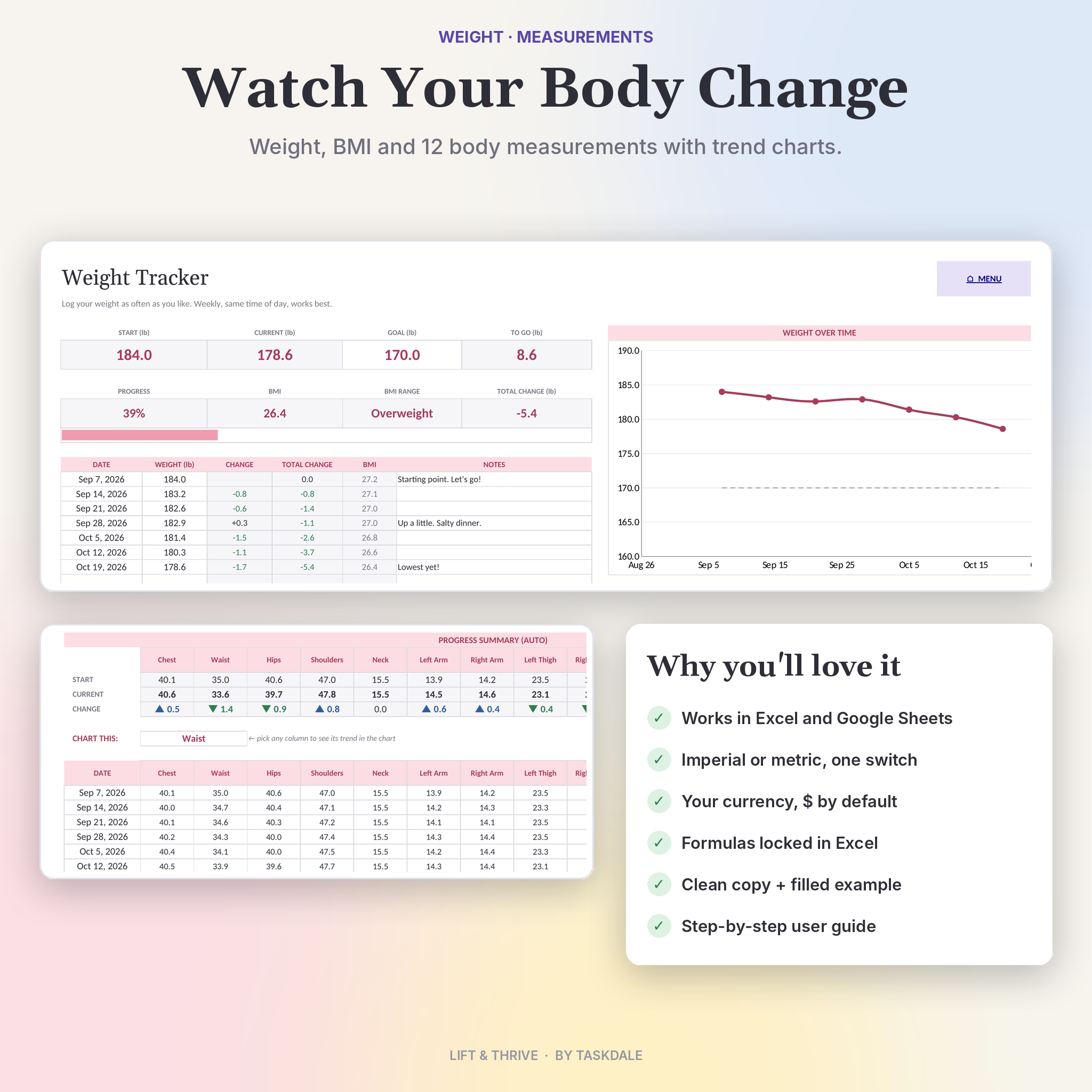 Weight tracker and body measurements with trend charts