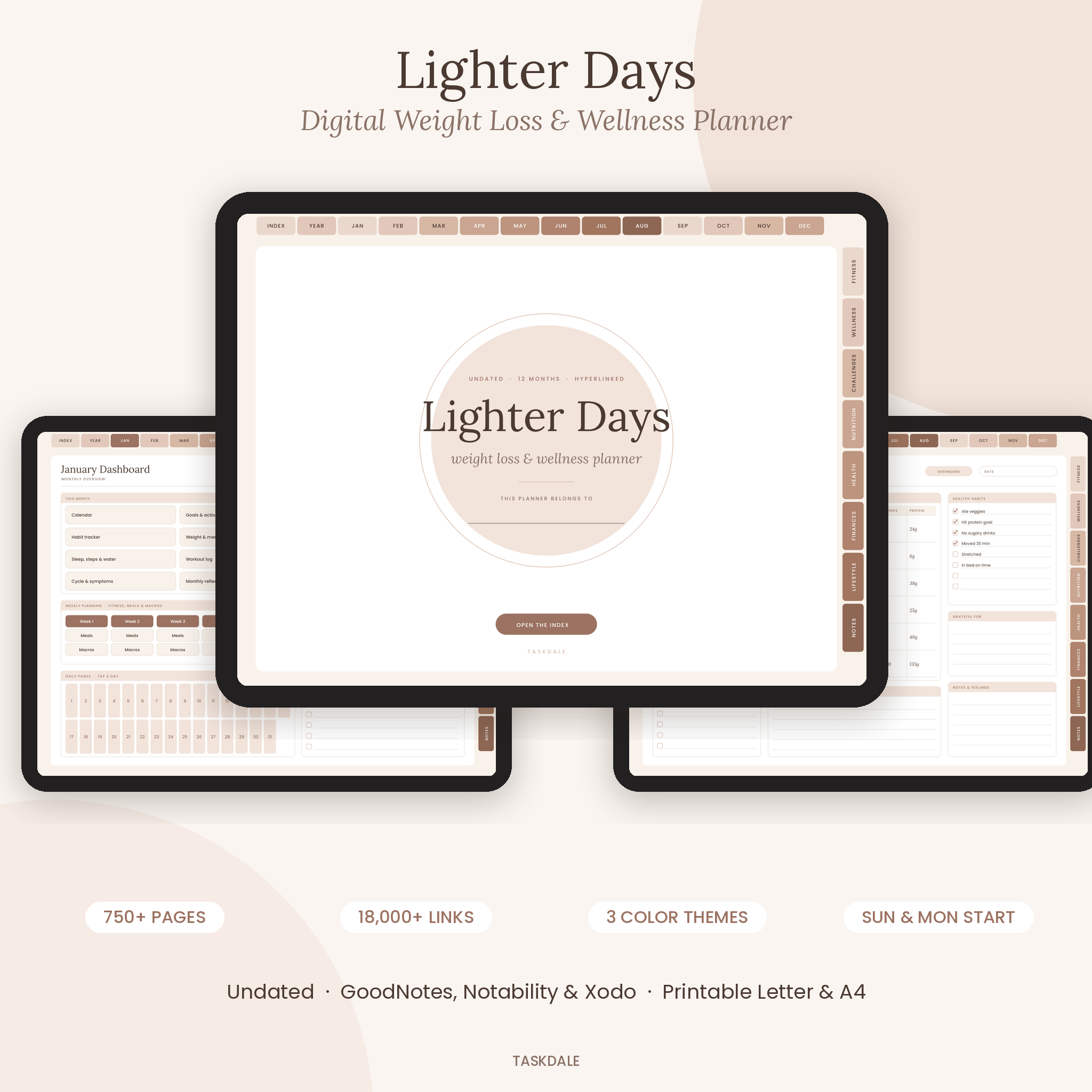 Lighter Days digital weight loss planner on iPad