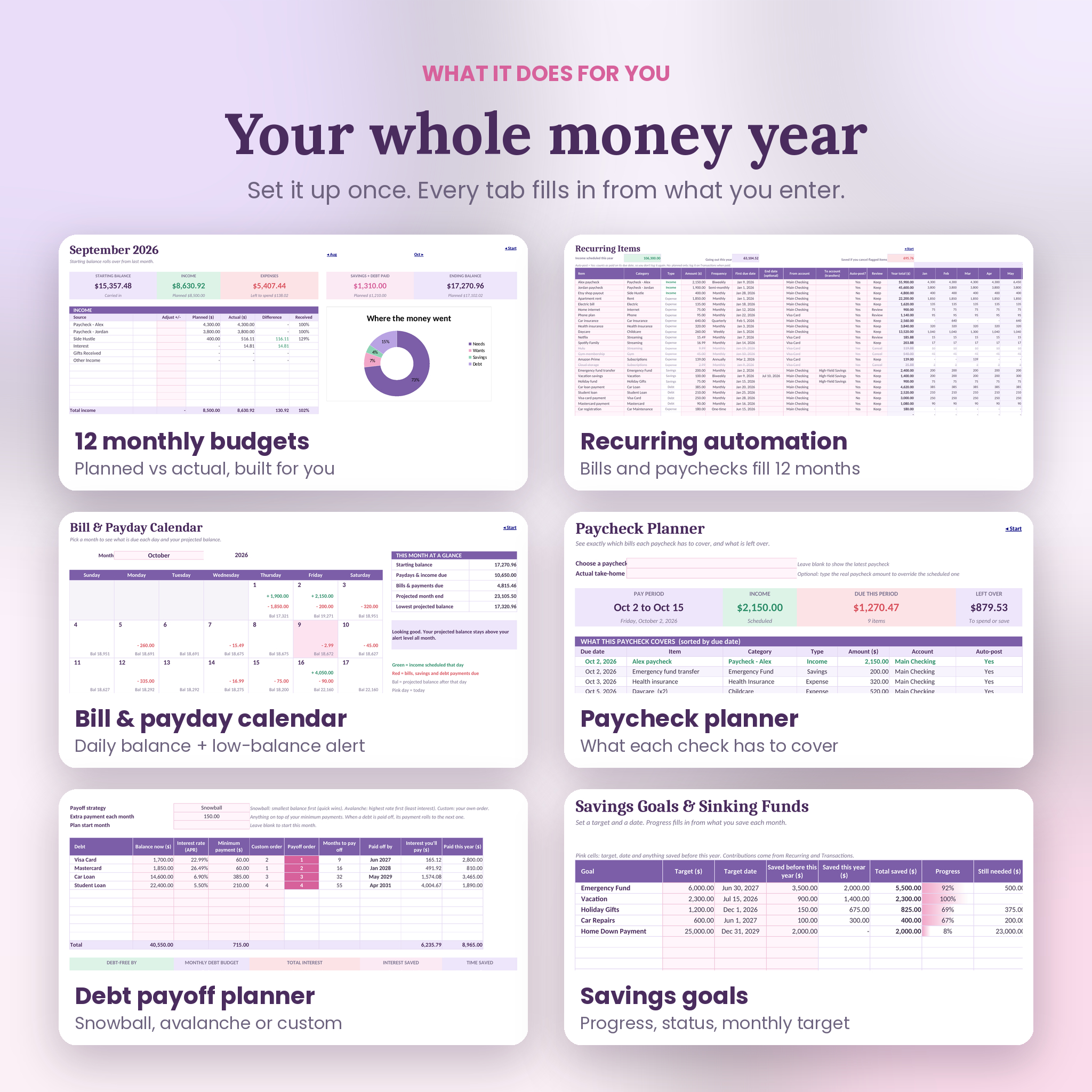 Budget spreadsheet features: monthly budgets, recurring bills, calendar, paycheck, debt and savings