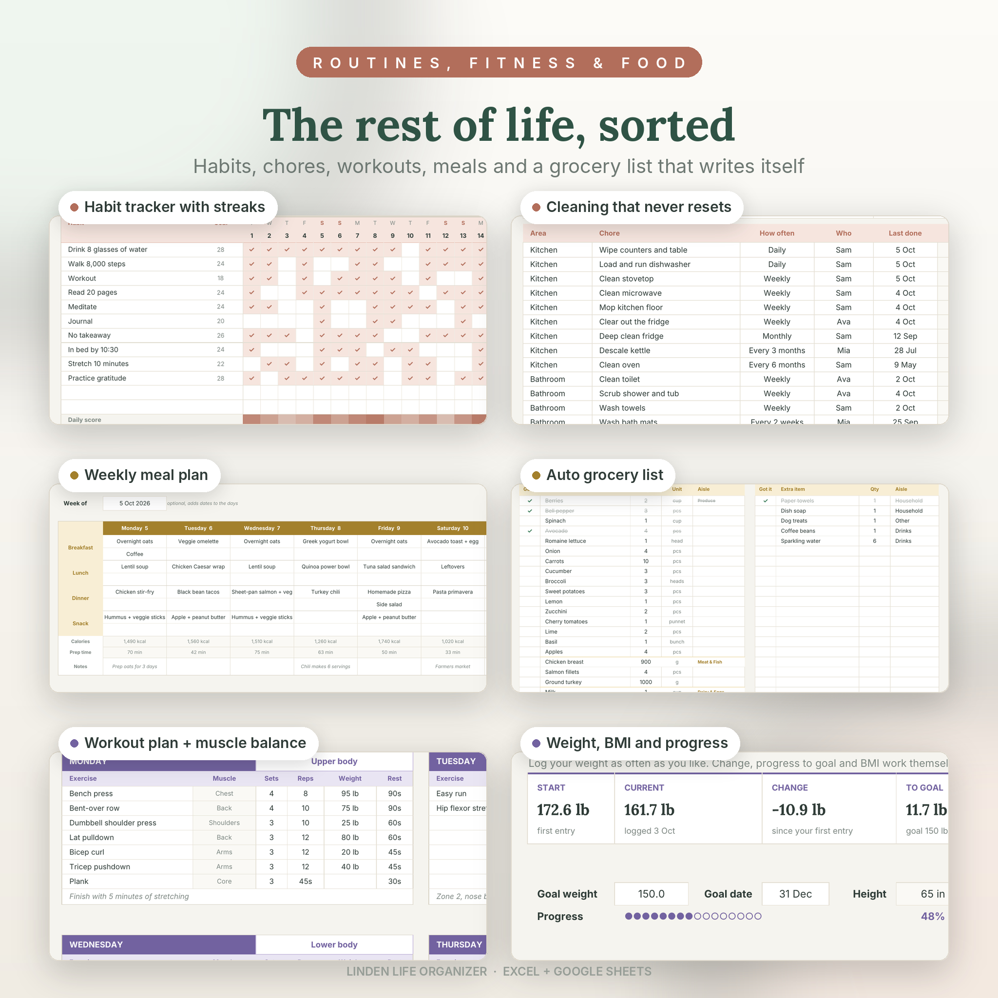 Habit tracker, cleaning schedule, meal planner, grocery list, workout plan and weight tracker