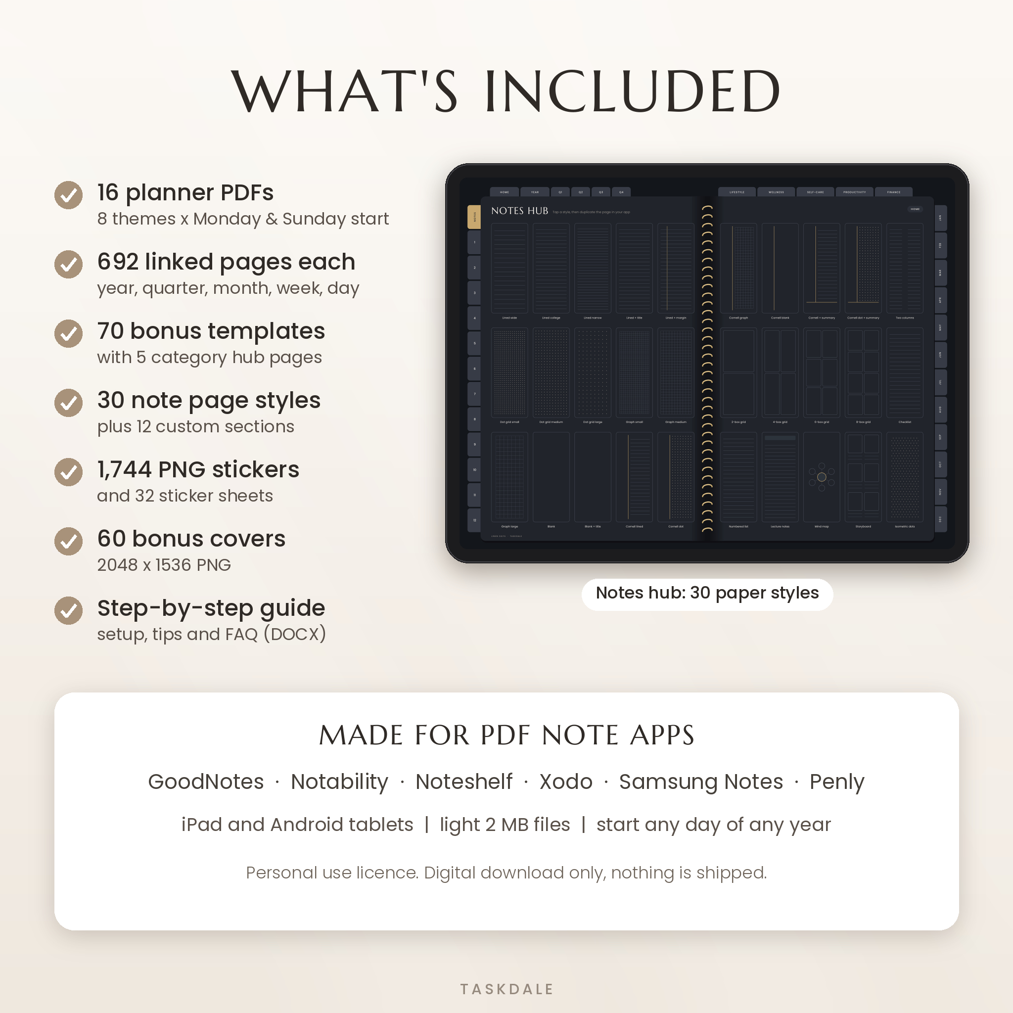 What is included in the Linen Days digital planner download