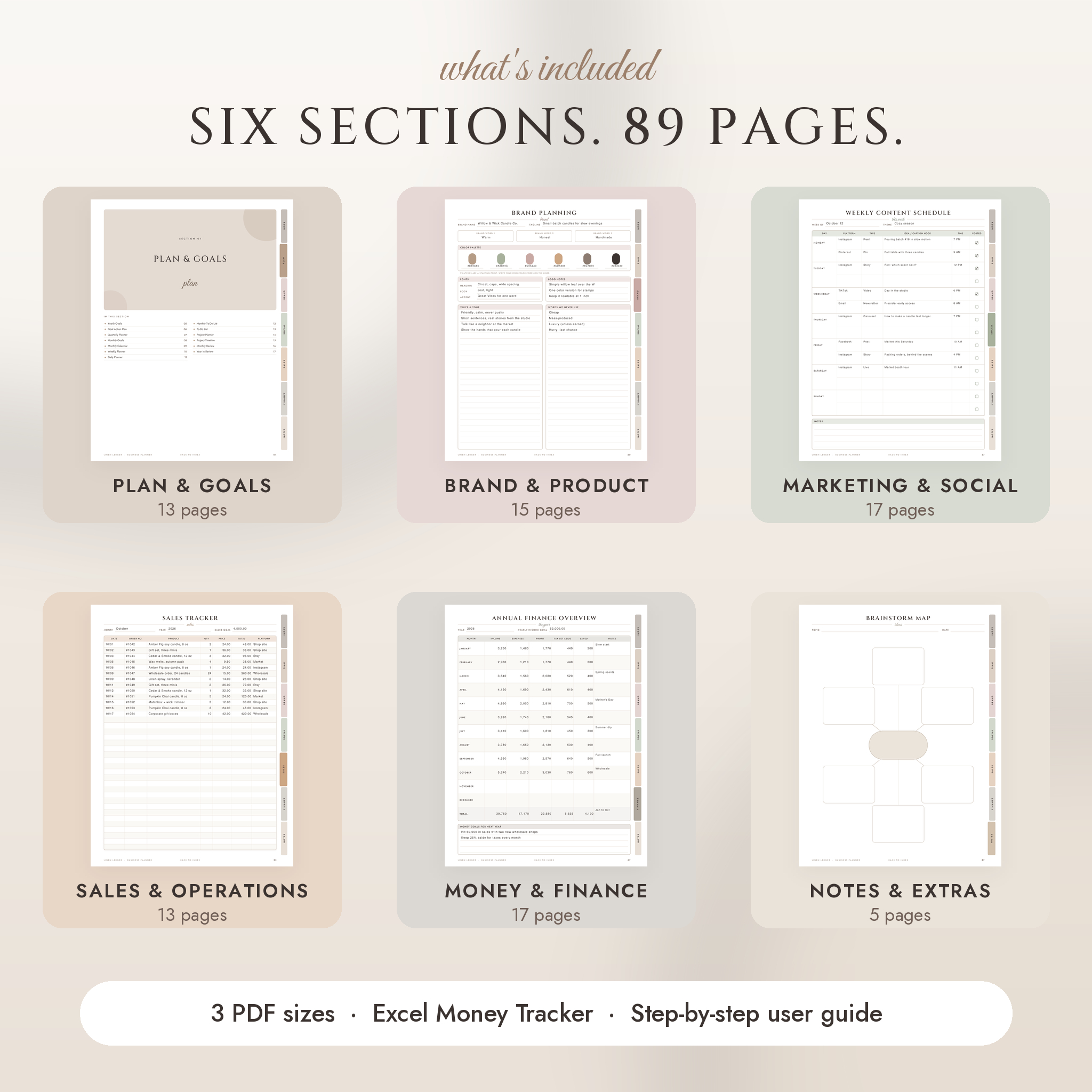 Six planner sections and 89 pages included