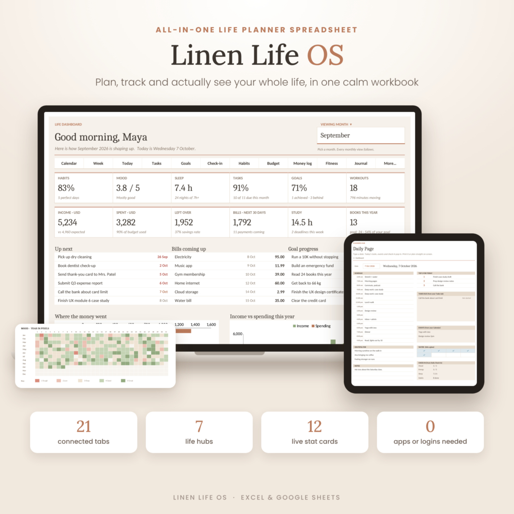 Linen Life OS all-in-one life planner spreadsheet dashboard on a laptop