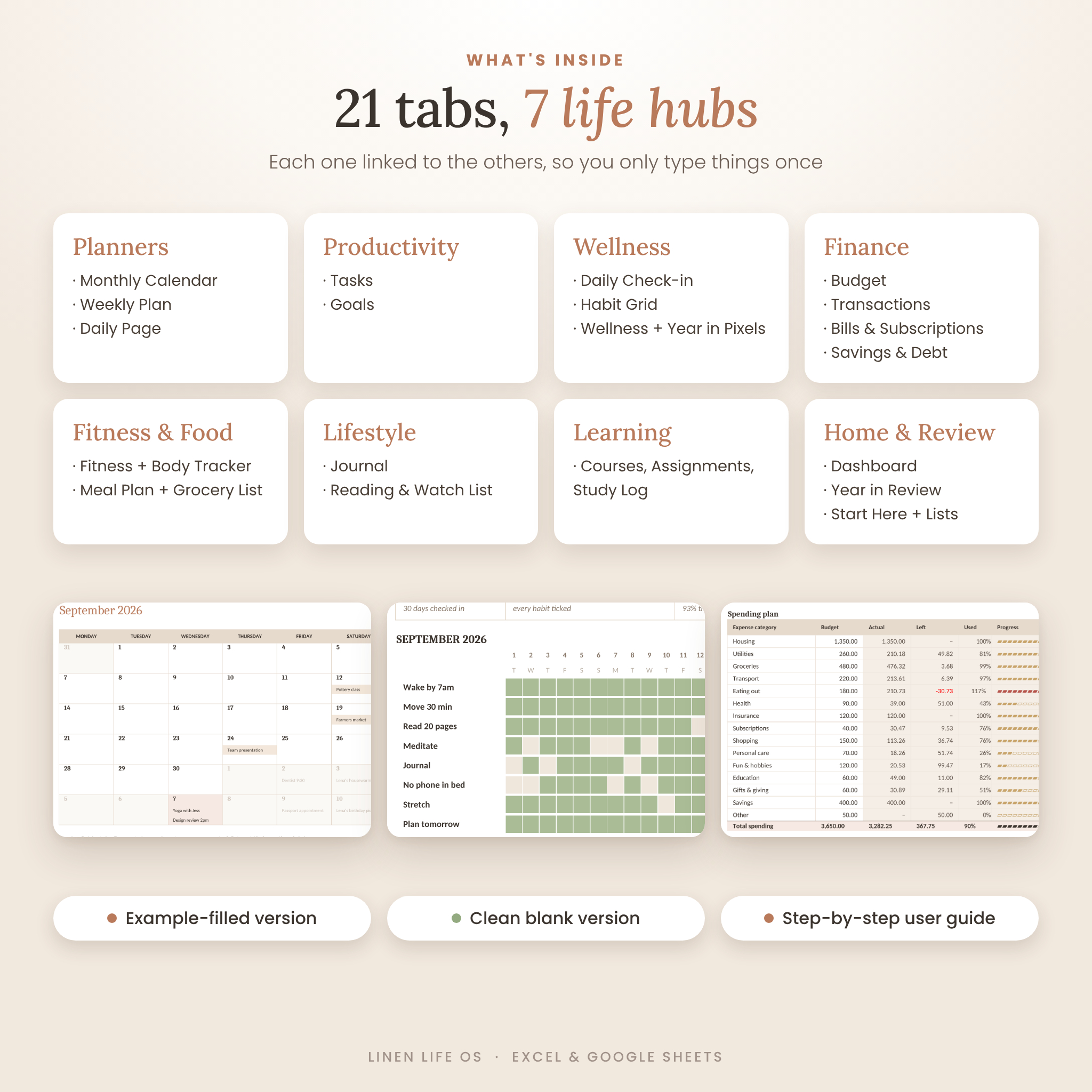 What's included: 21 tabs across 7 life hubs