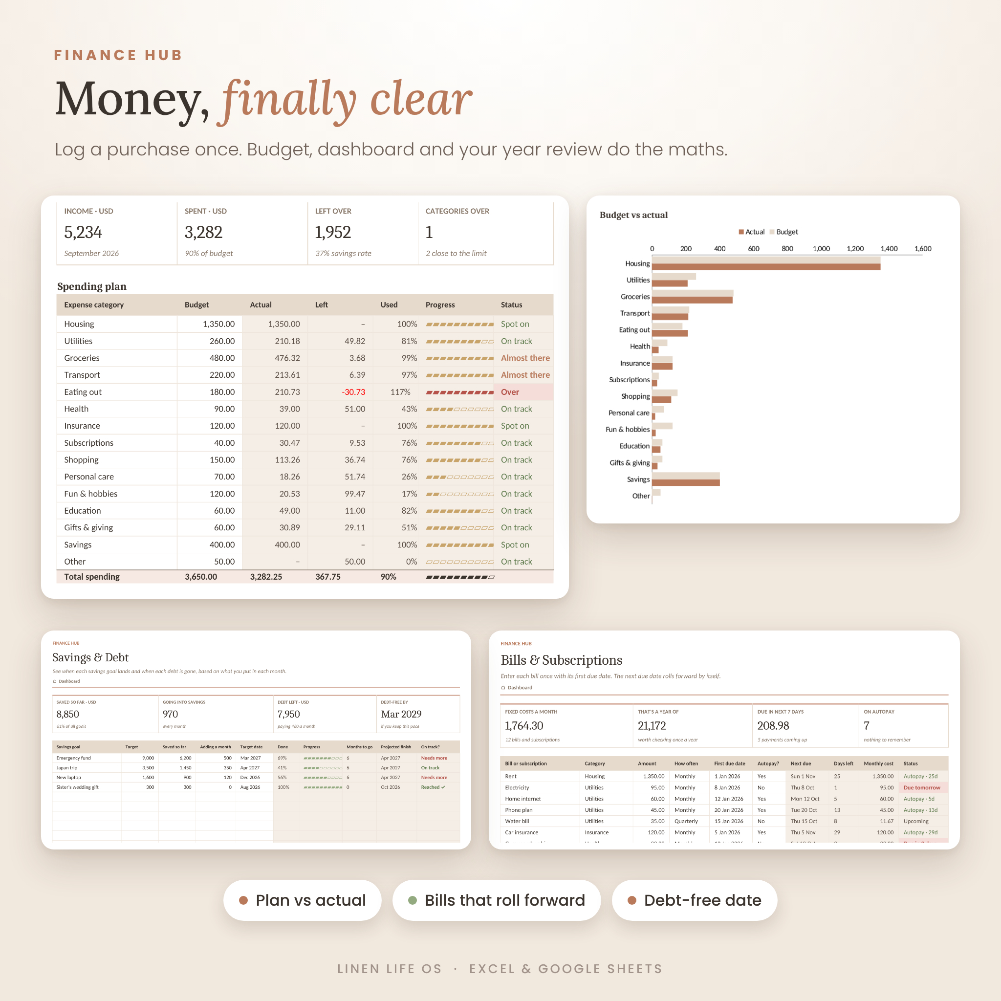 Budget planner, bills and subscriptions, savings and debt tracker
