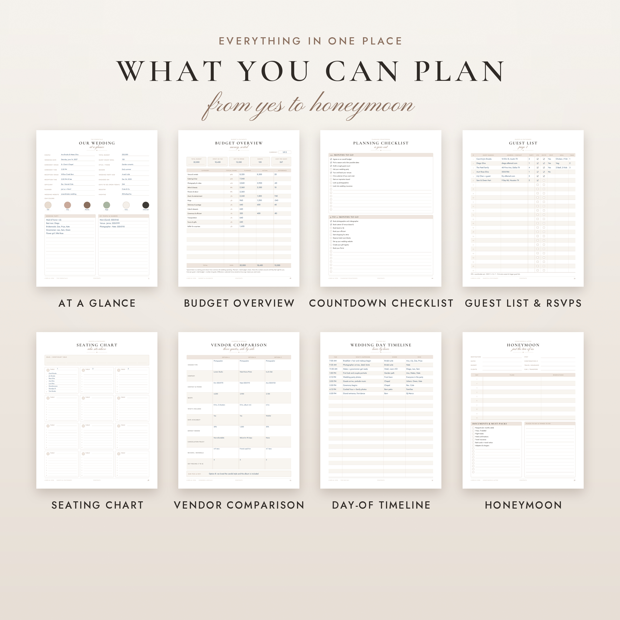 Wedding planner pages: at a glance, budget, checklist, guest list, seating chart, vendors, timeline, honeymoon
