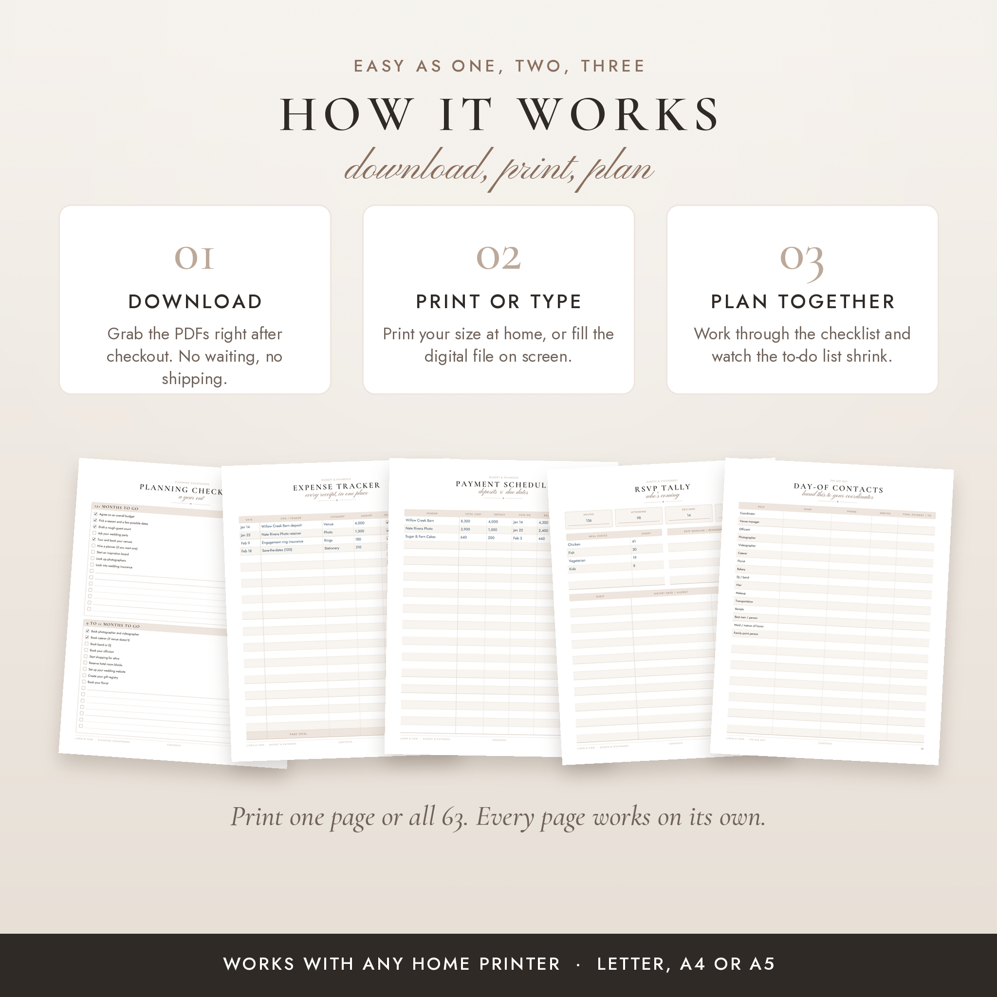 How the printable wedding planner works: download, print or type, plan together