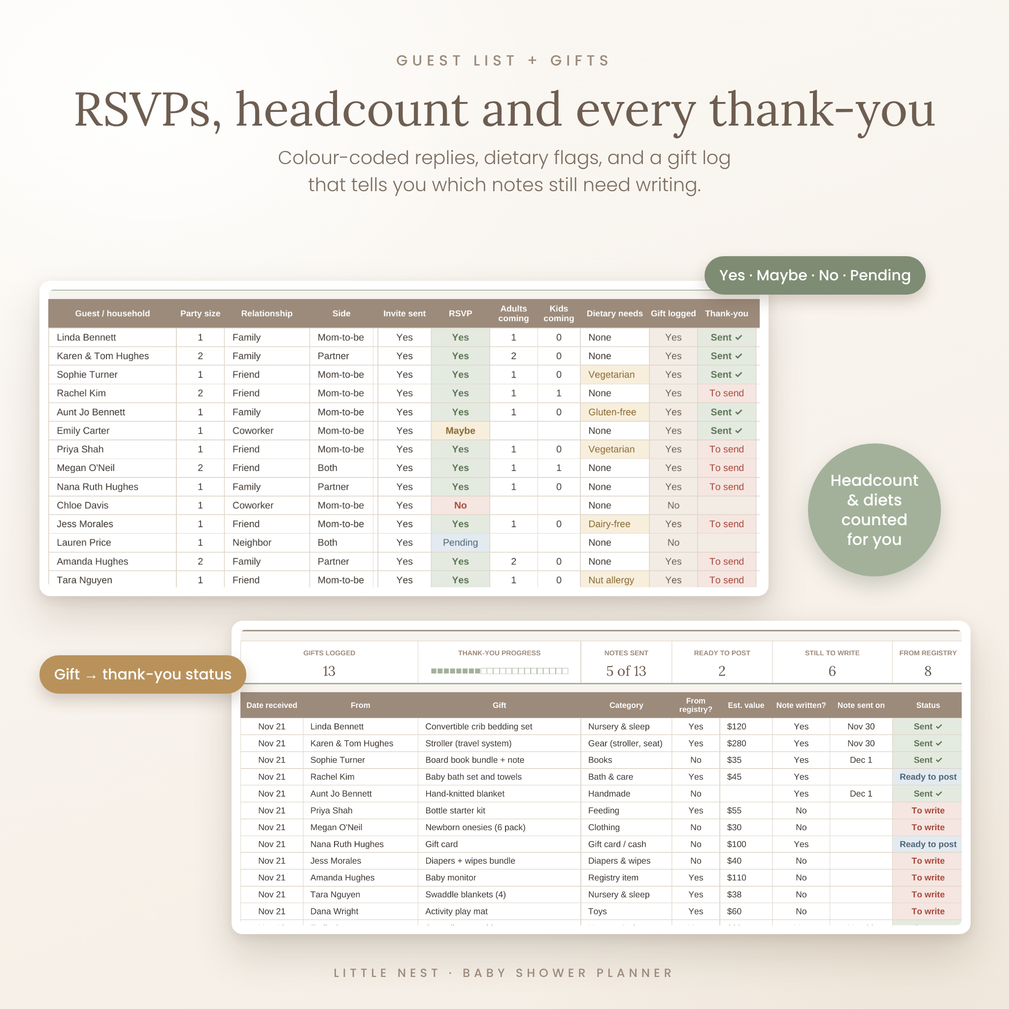 Little Nest Baby Shower Planner spreadsheet listing image 4