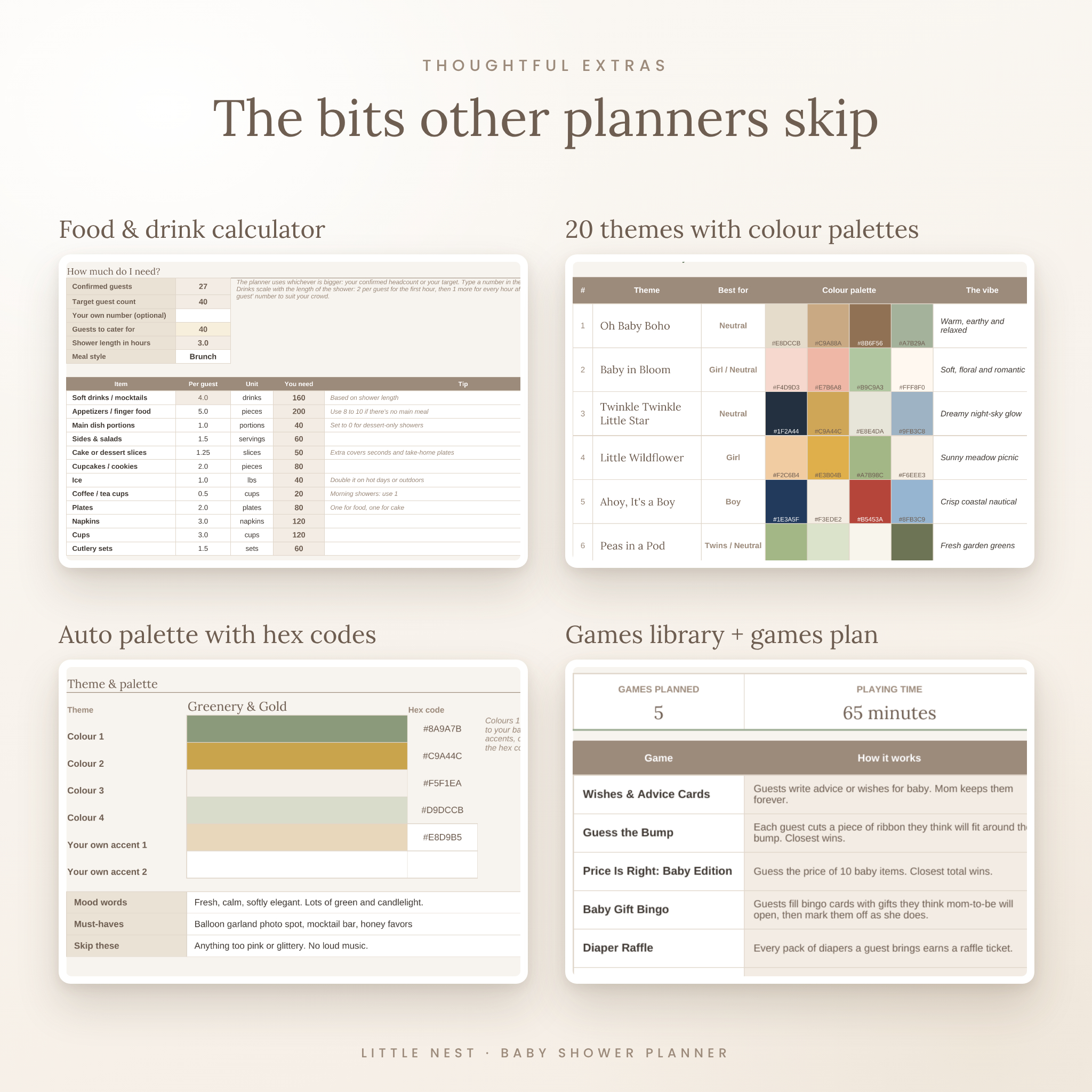 Little Nest Baby Shower Planner spreadsheet listing image 6