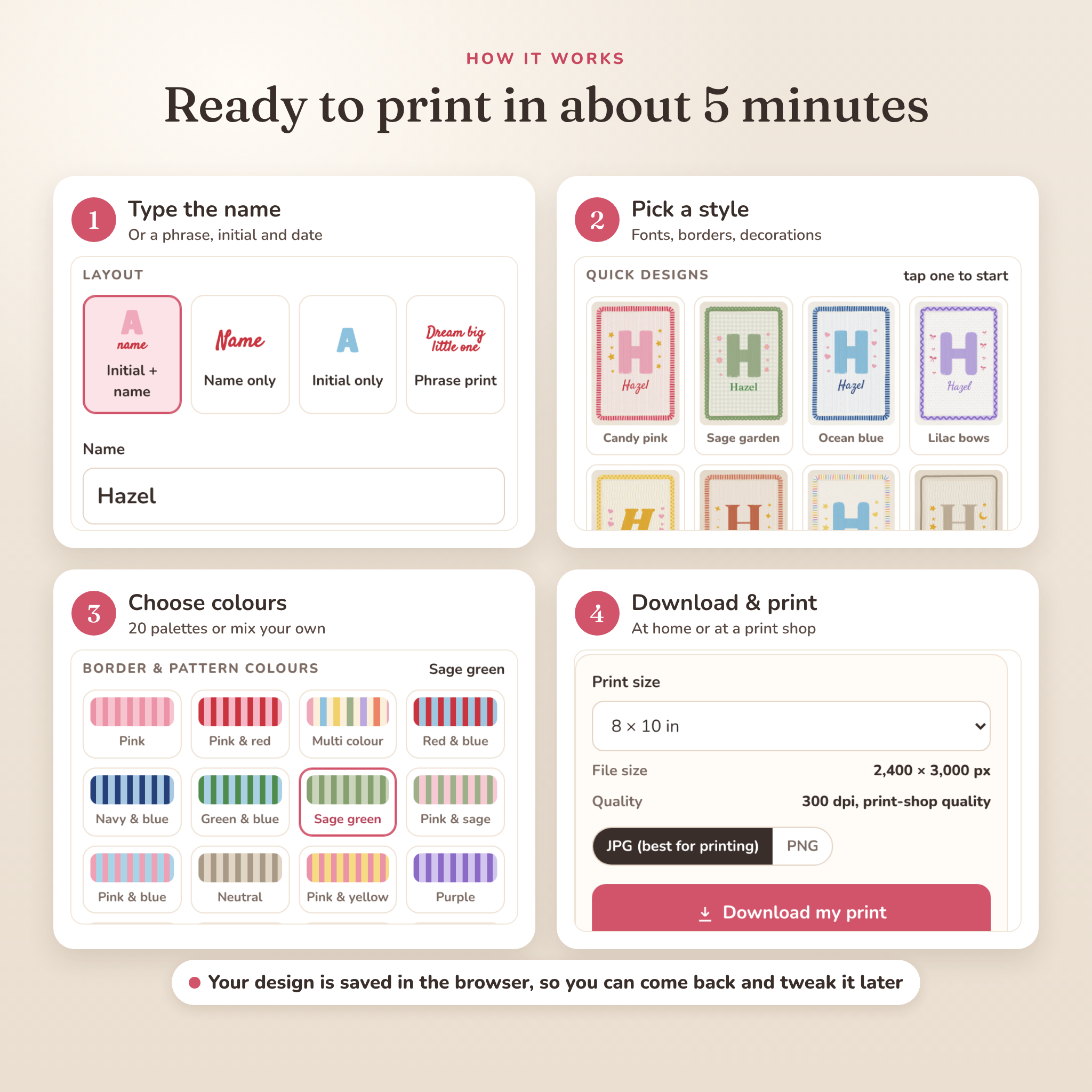 How it works in four steps: type the name, pick a style, choose colours, download and print
