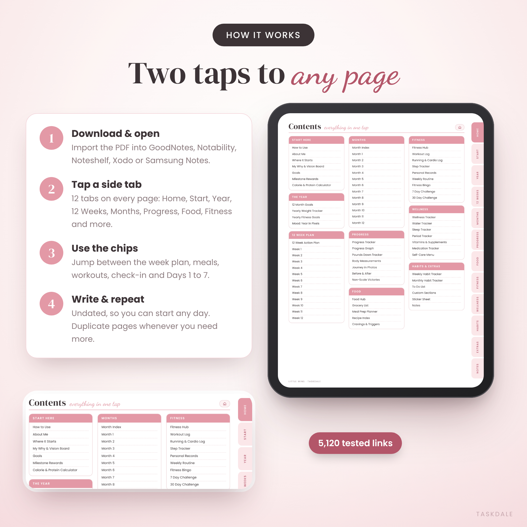 Hyperlinked digital planner contents page with side tabs for GoodNotes